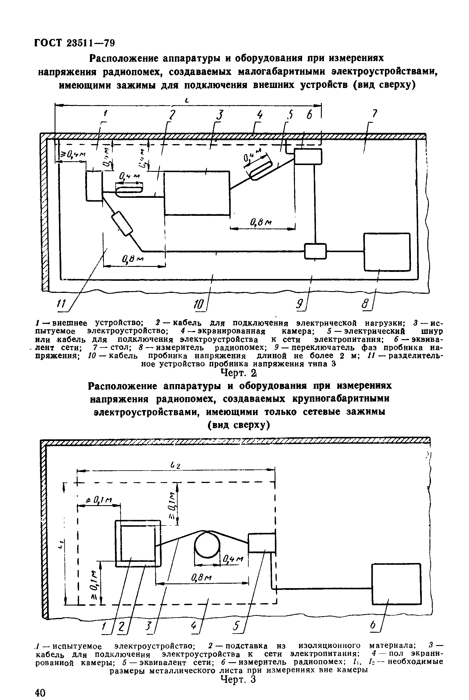 ГОСТ 23511-79