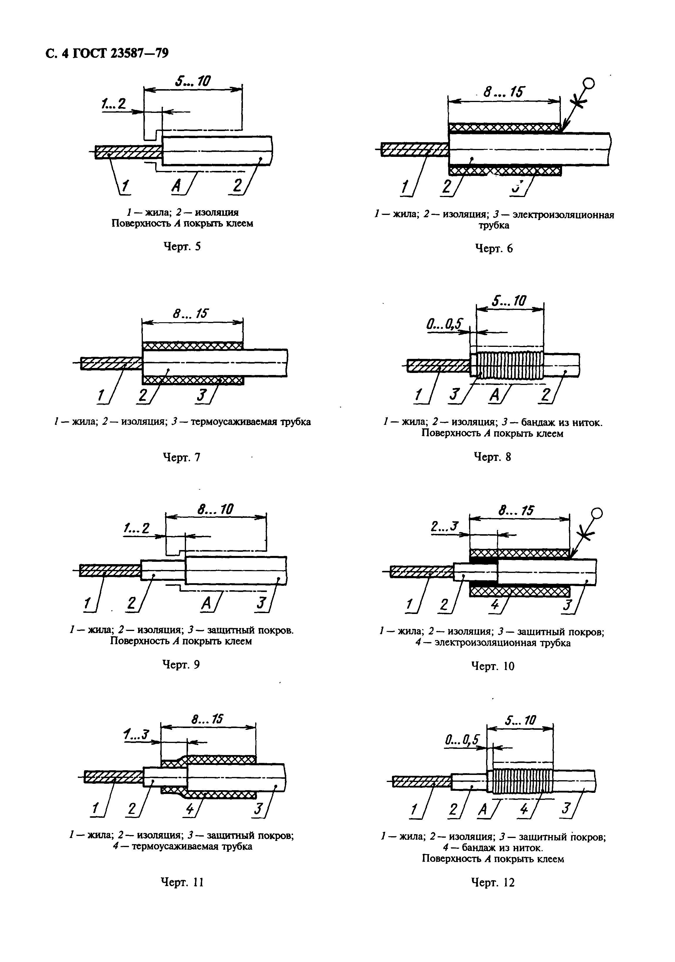 ГОСТ 23587-79