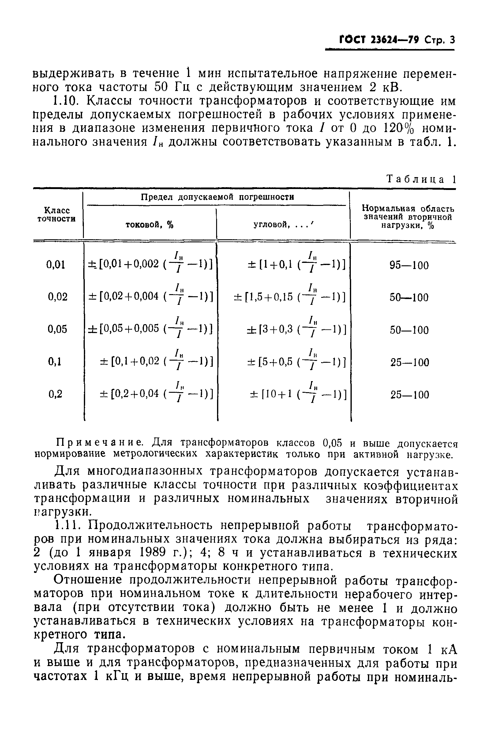 ГОСТ 23624-79