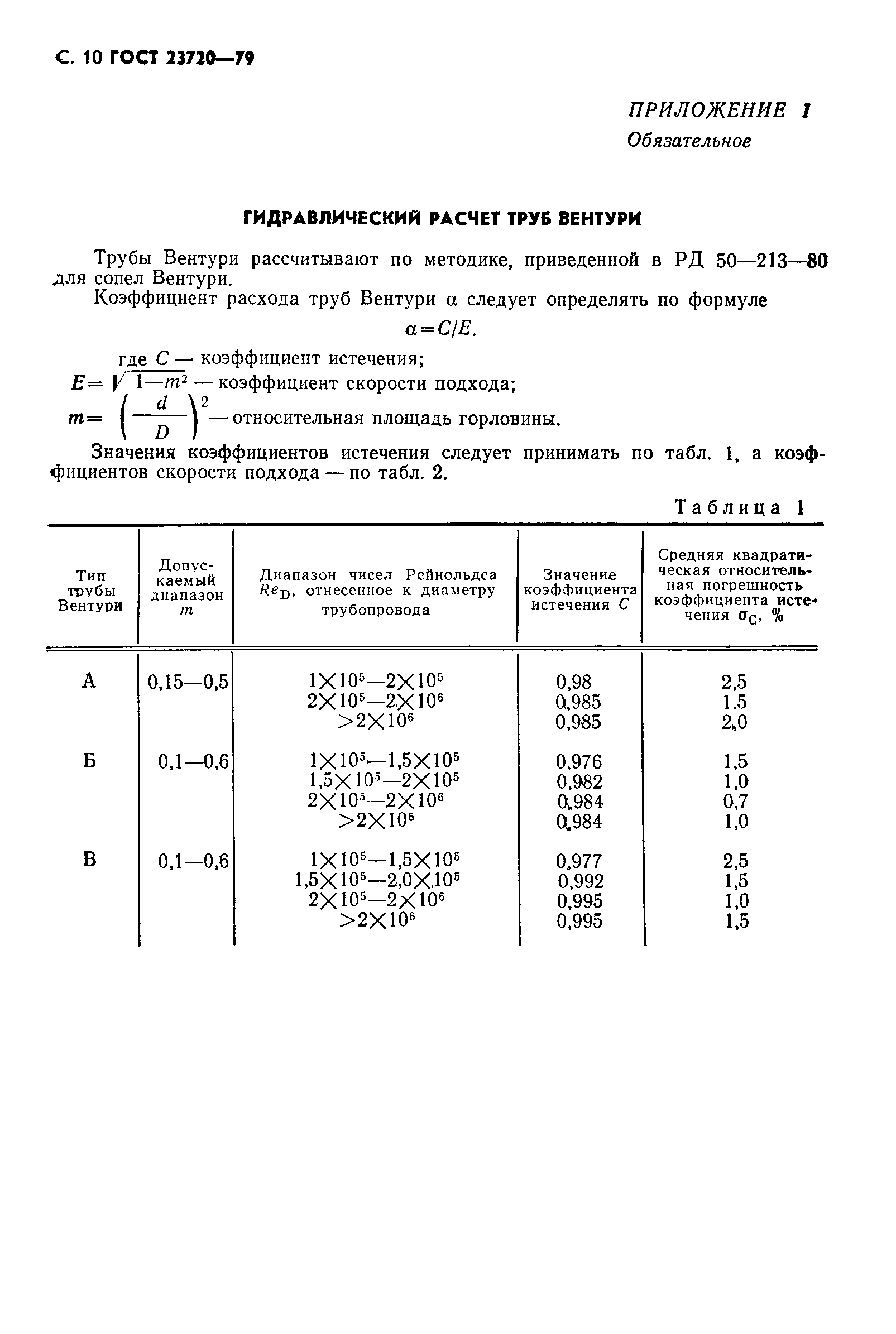 ГОСТ 23720-79