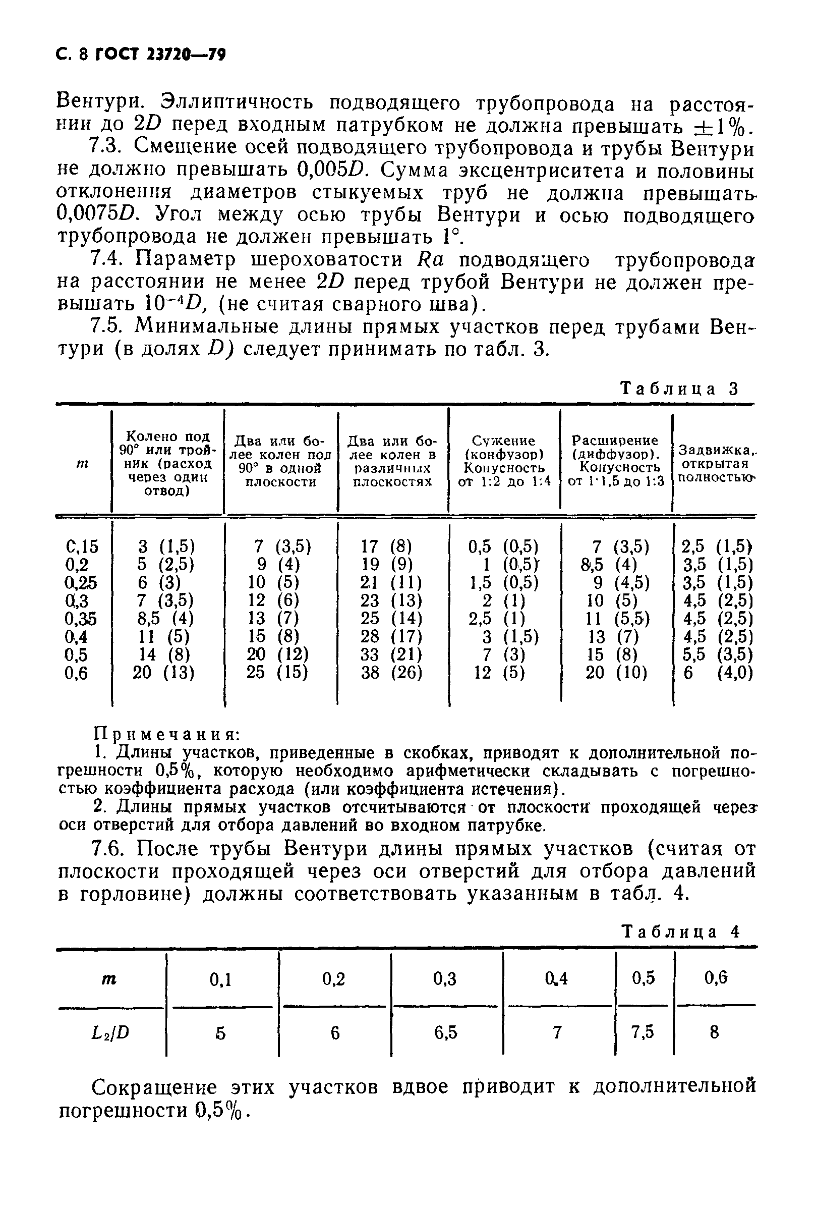 ГОСТ 23720-79