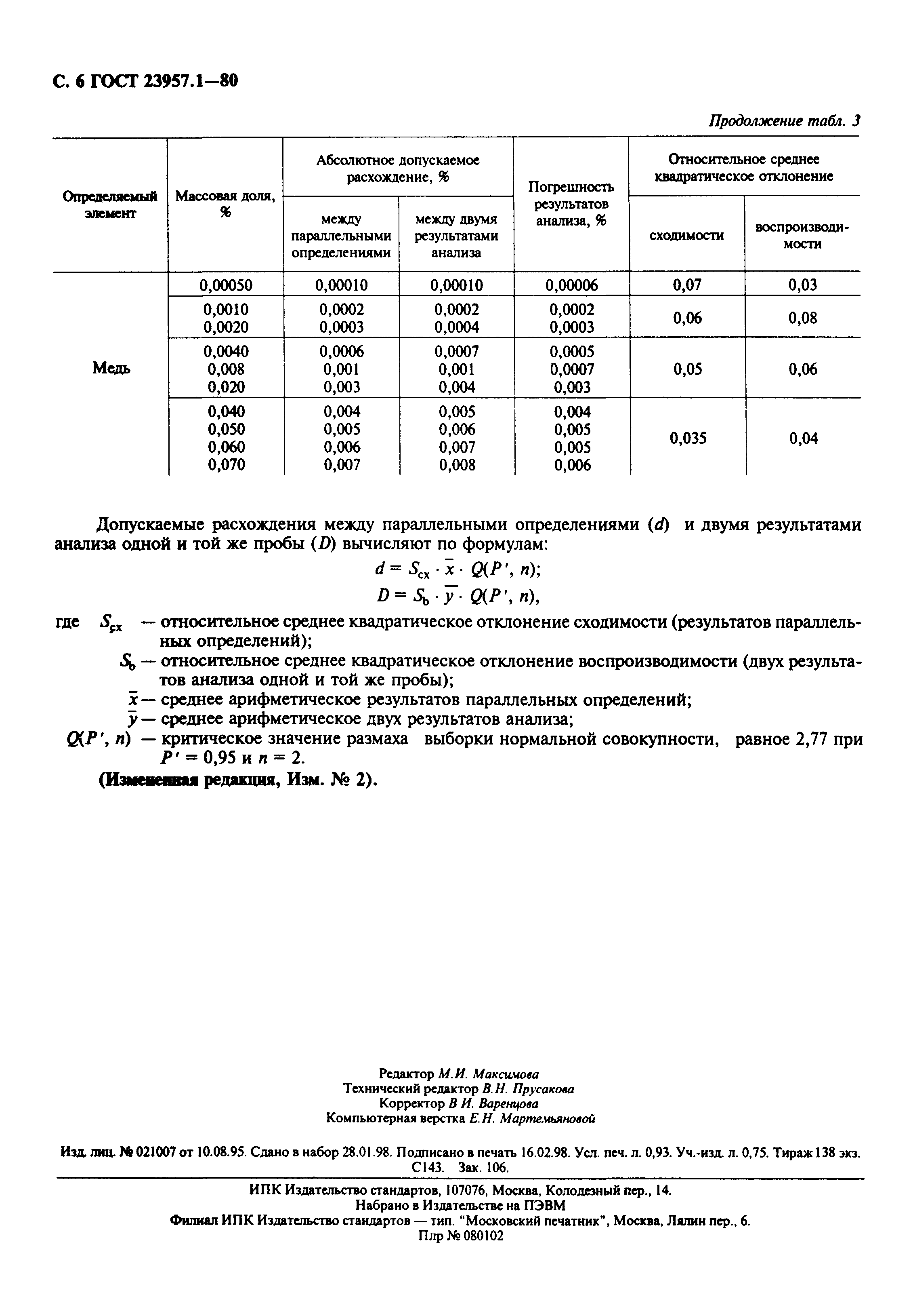 ГОСТ 23957.1-80