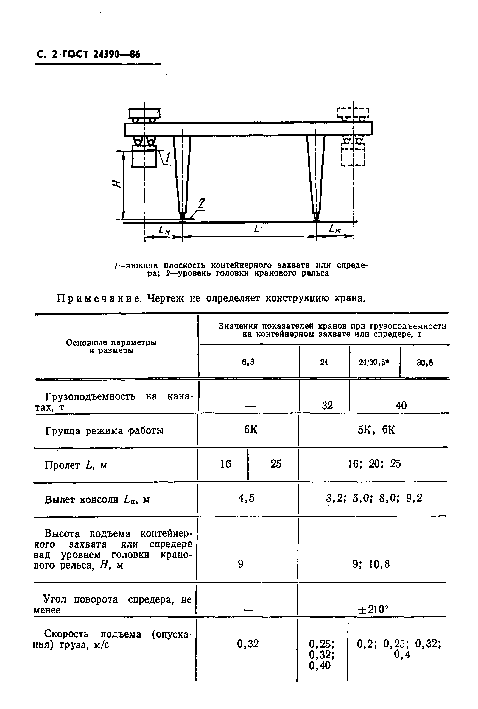 ГОСТ 24390-86