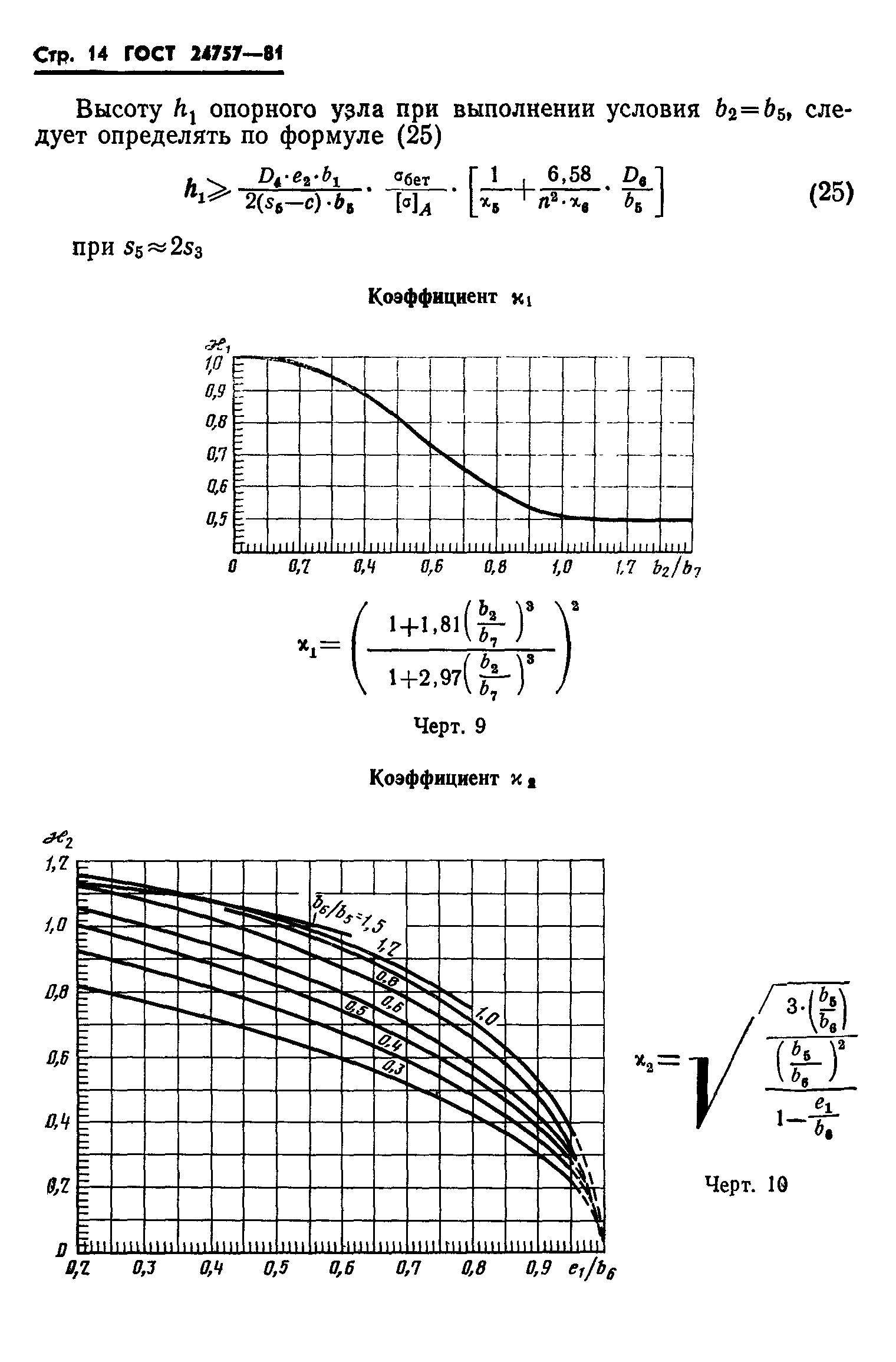 ГОСТ 24757-81