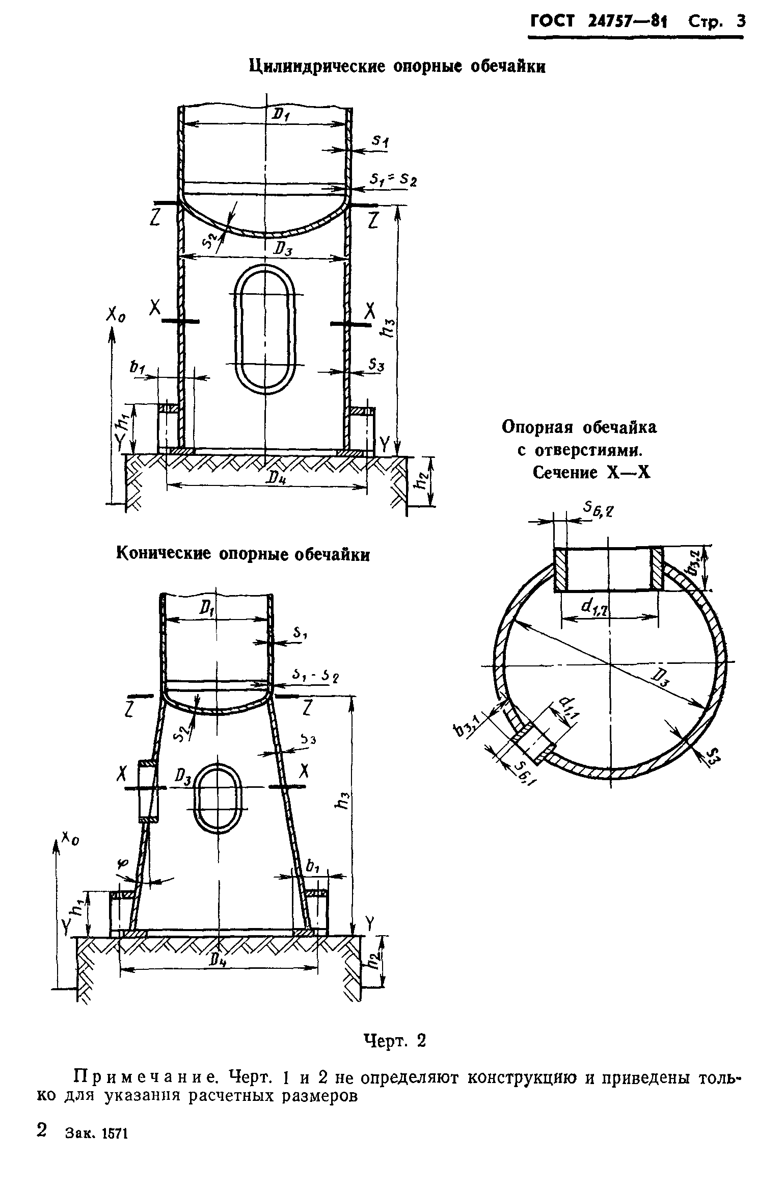 ГОСТ 24757-81