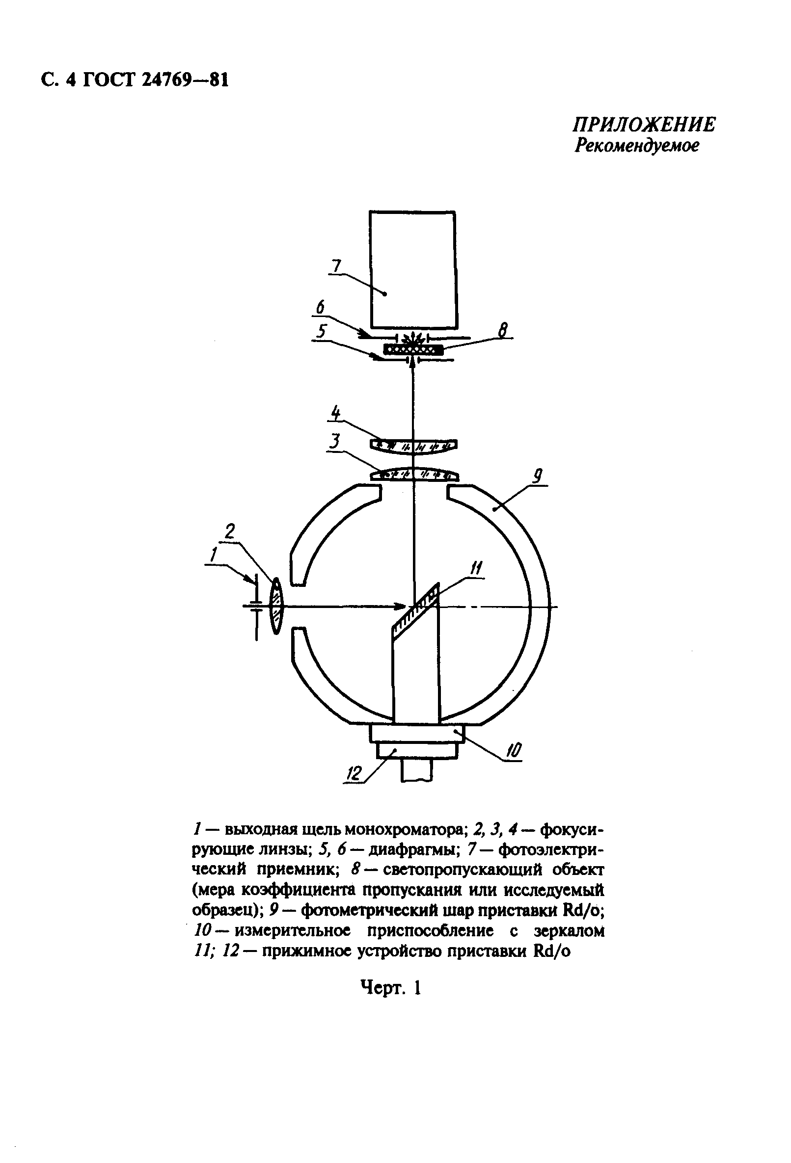 ГОСТ 24769-81