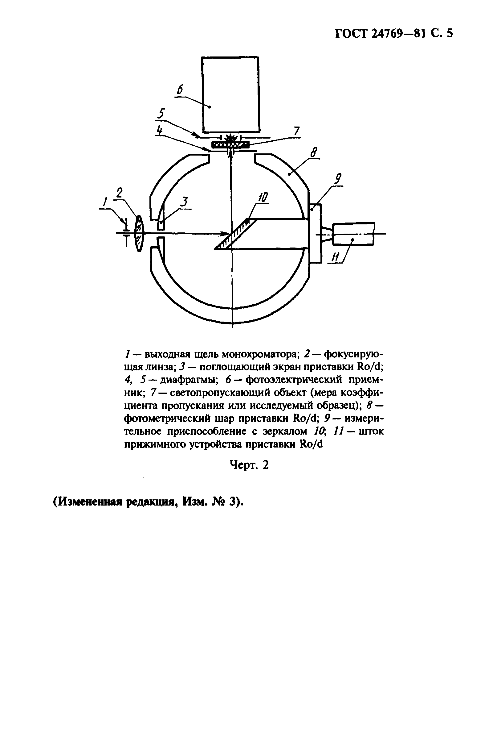 ГОСТ 24769-81