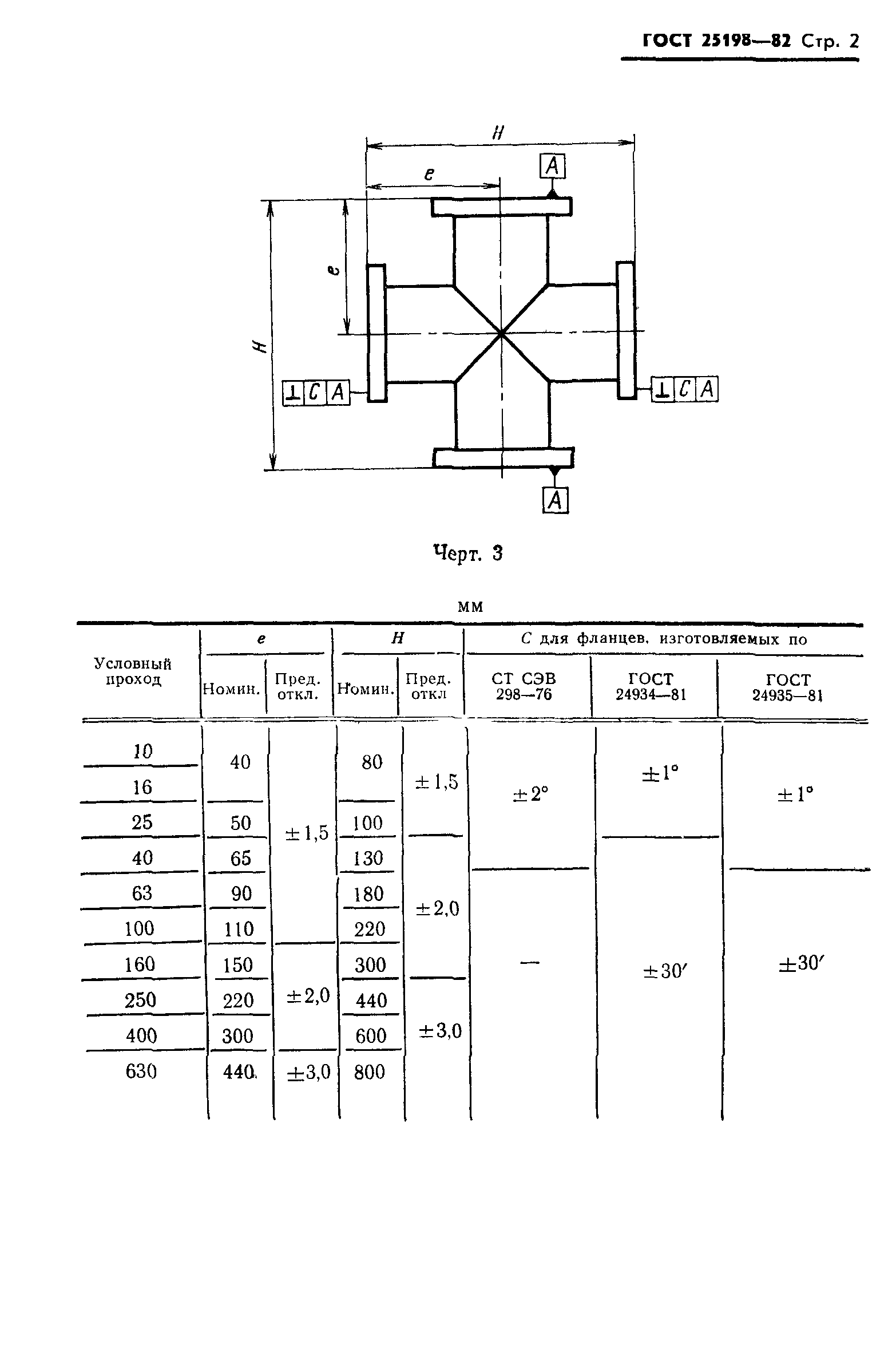 ГОСТ 25198-82