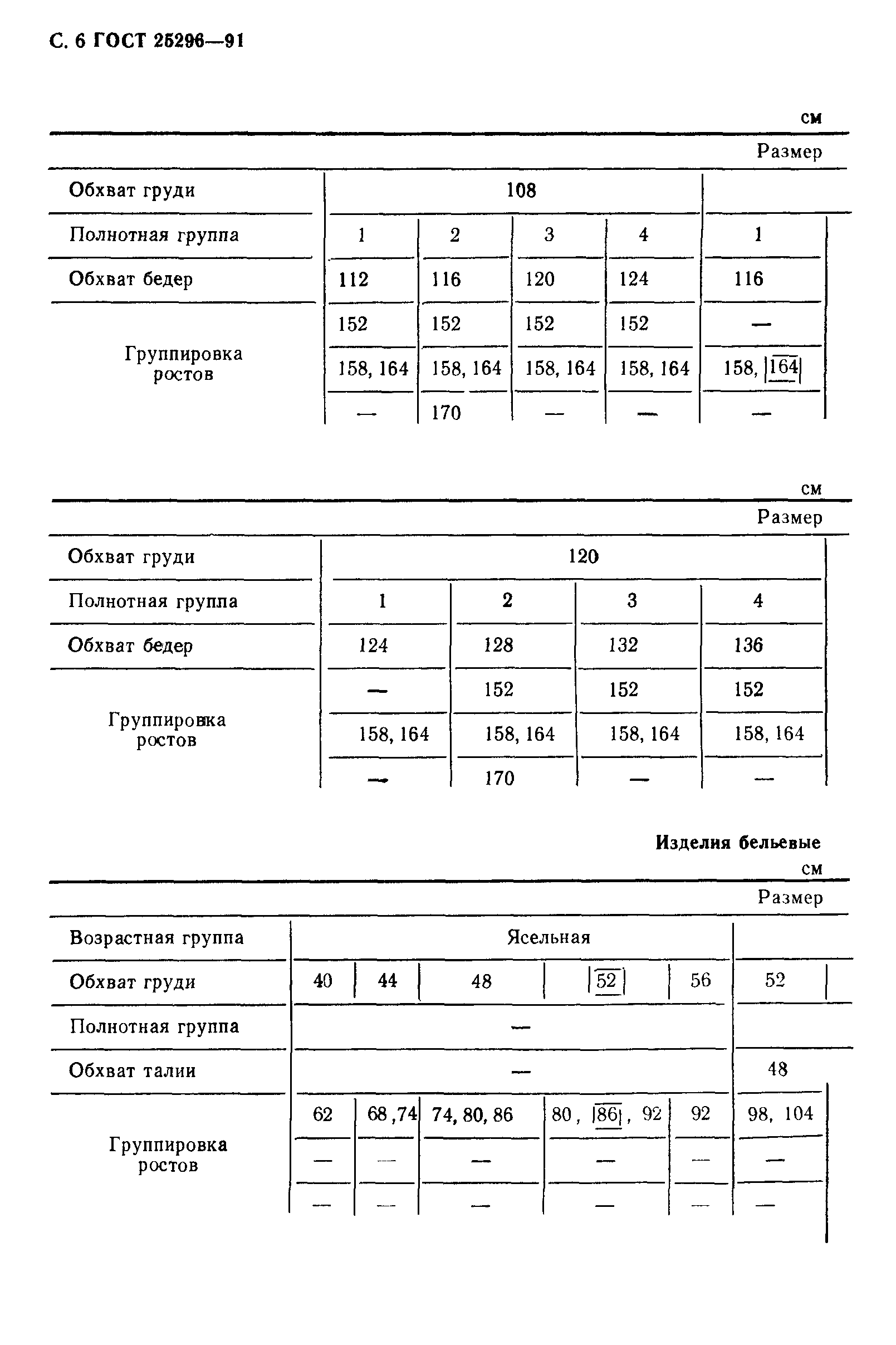 ГОСТ 25296-91