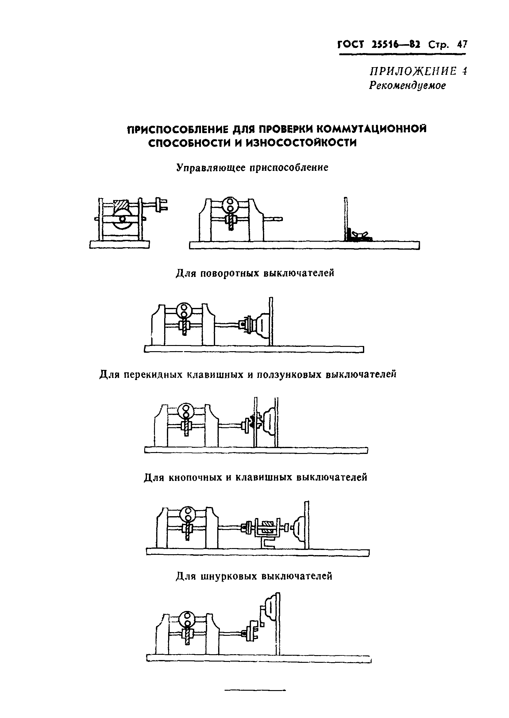 ГОСТ 25516-82