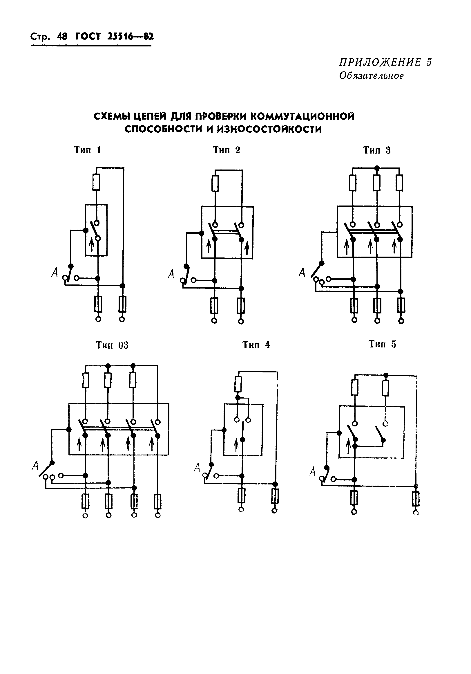 ГОСТ 25516-82