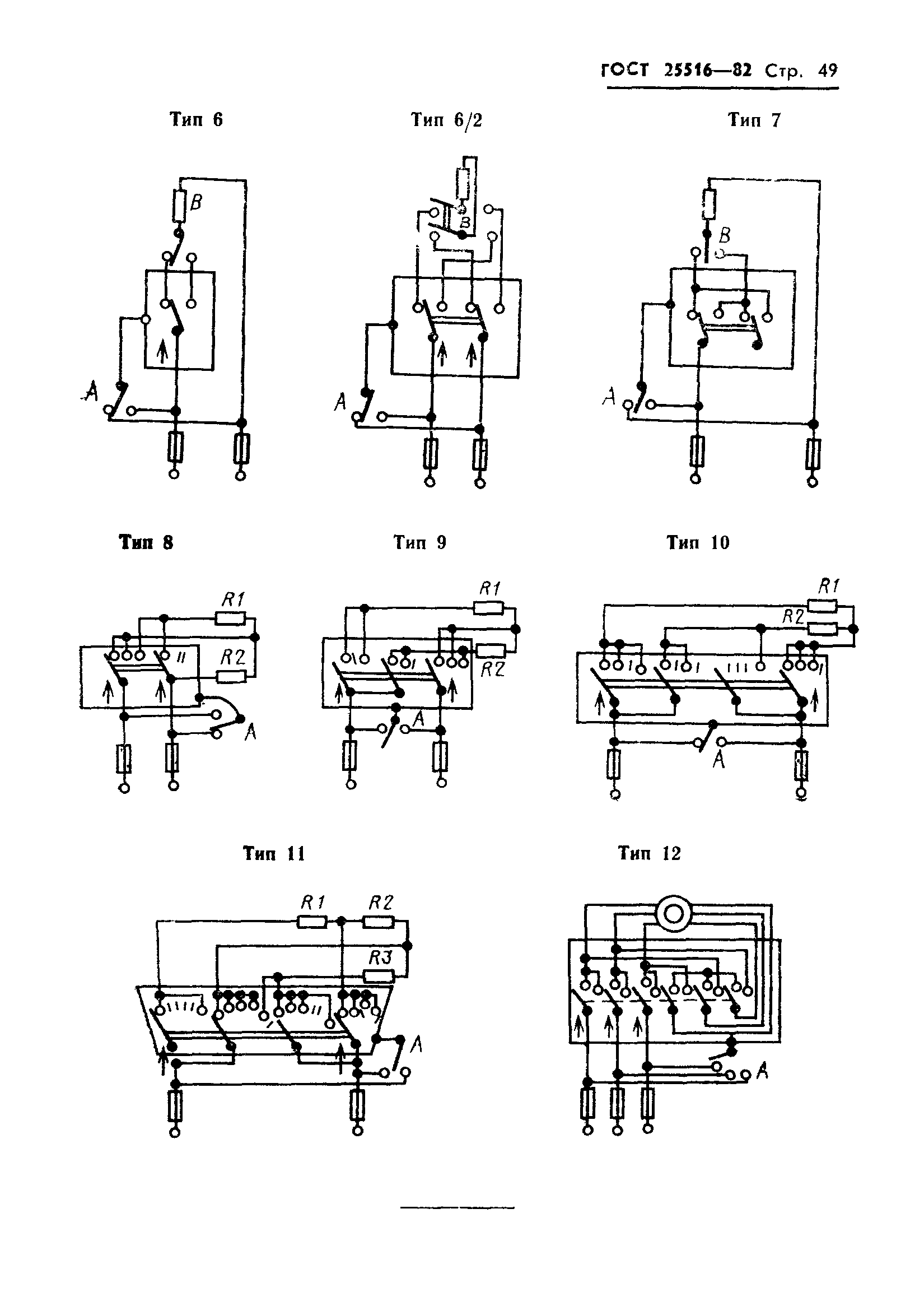 ГОСТ 25516-82