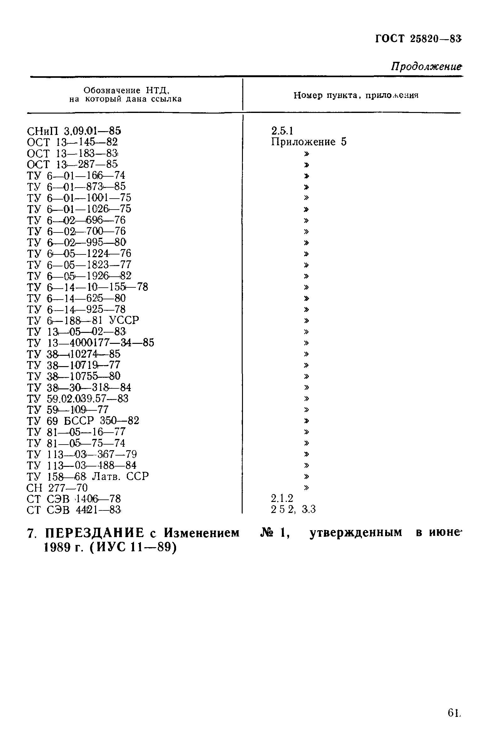 ГОСТ 25820-83