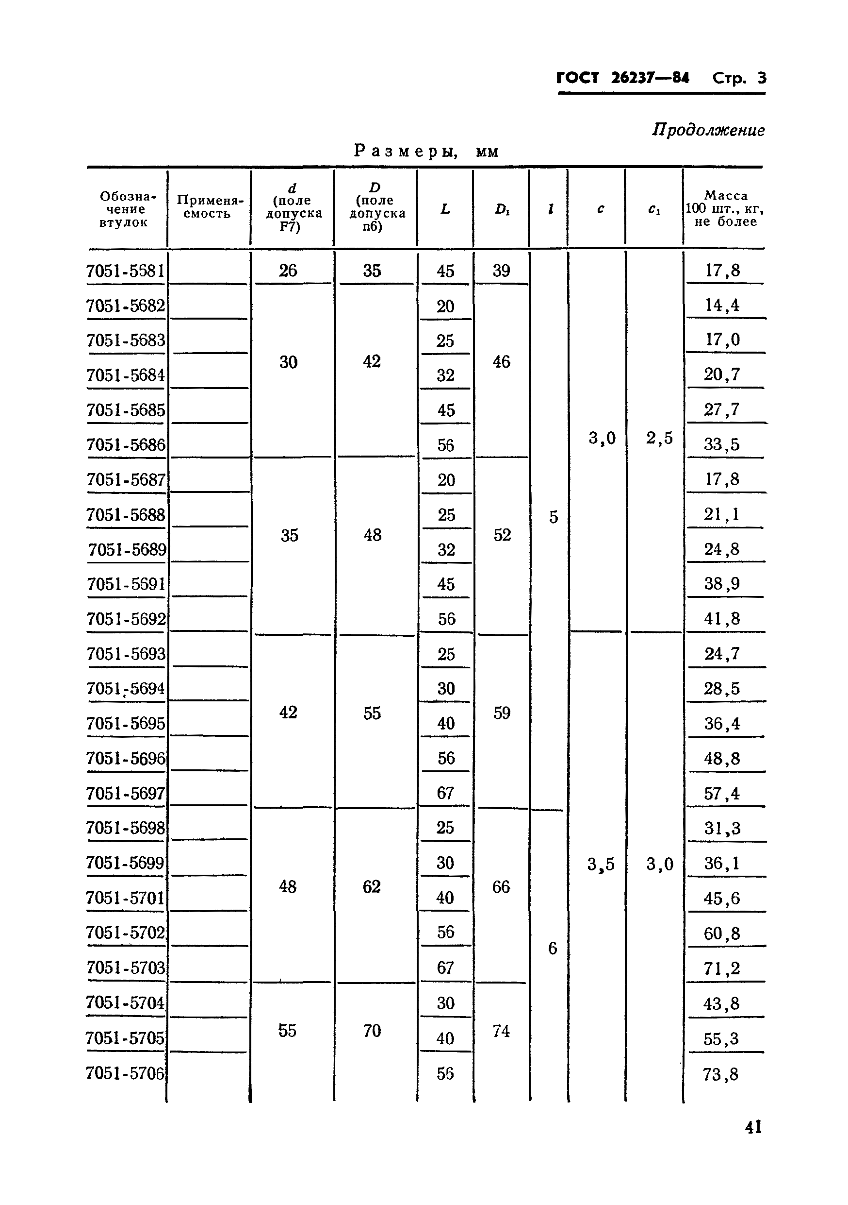 ГОСТ 26237-84