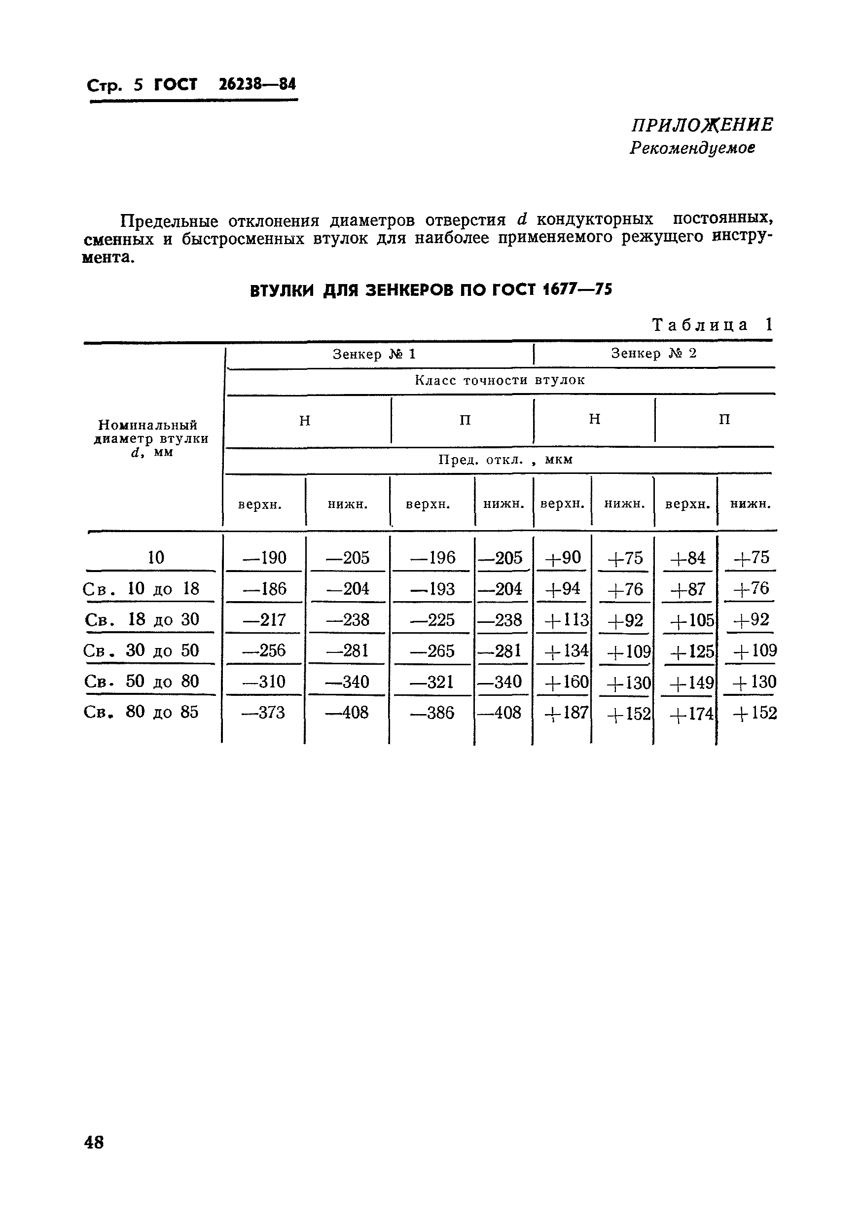 ГОСТ 26238-84