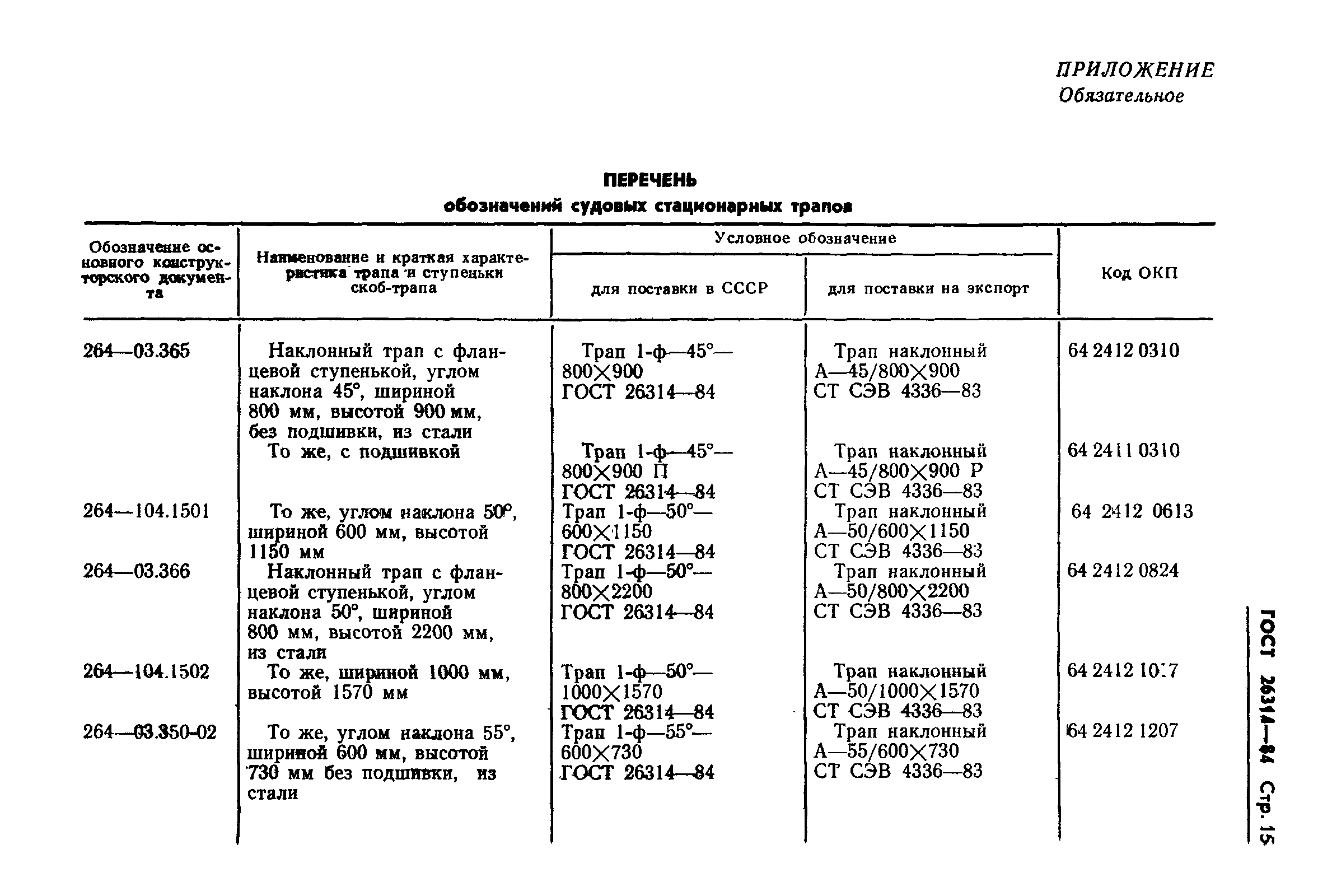 ГОСТ 26314-84