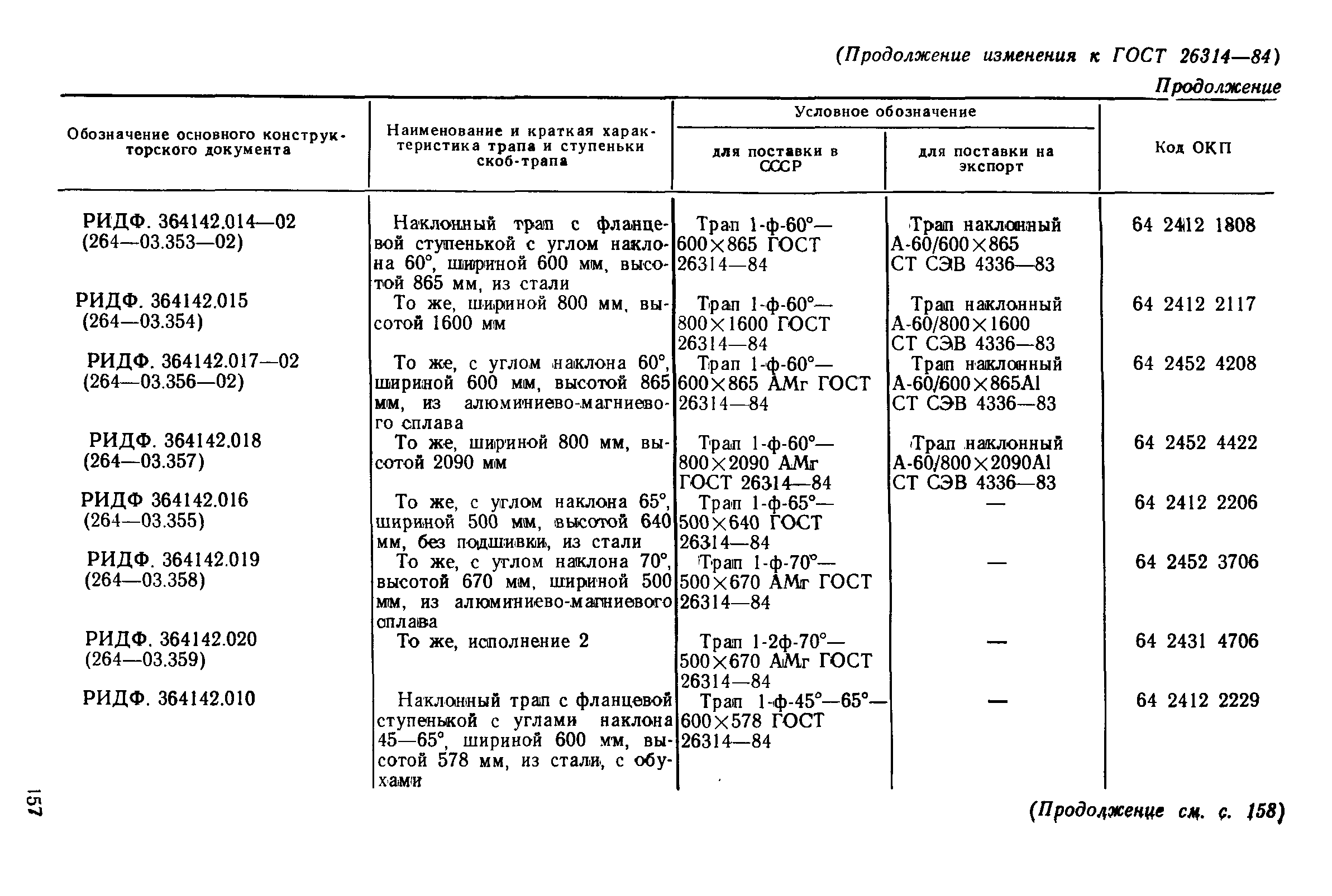 ГОСТ 26314-84