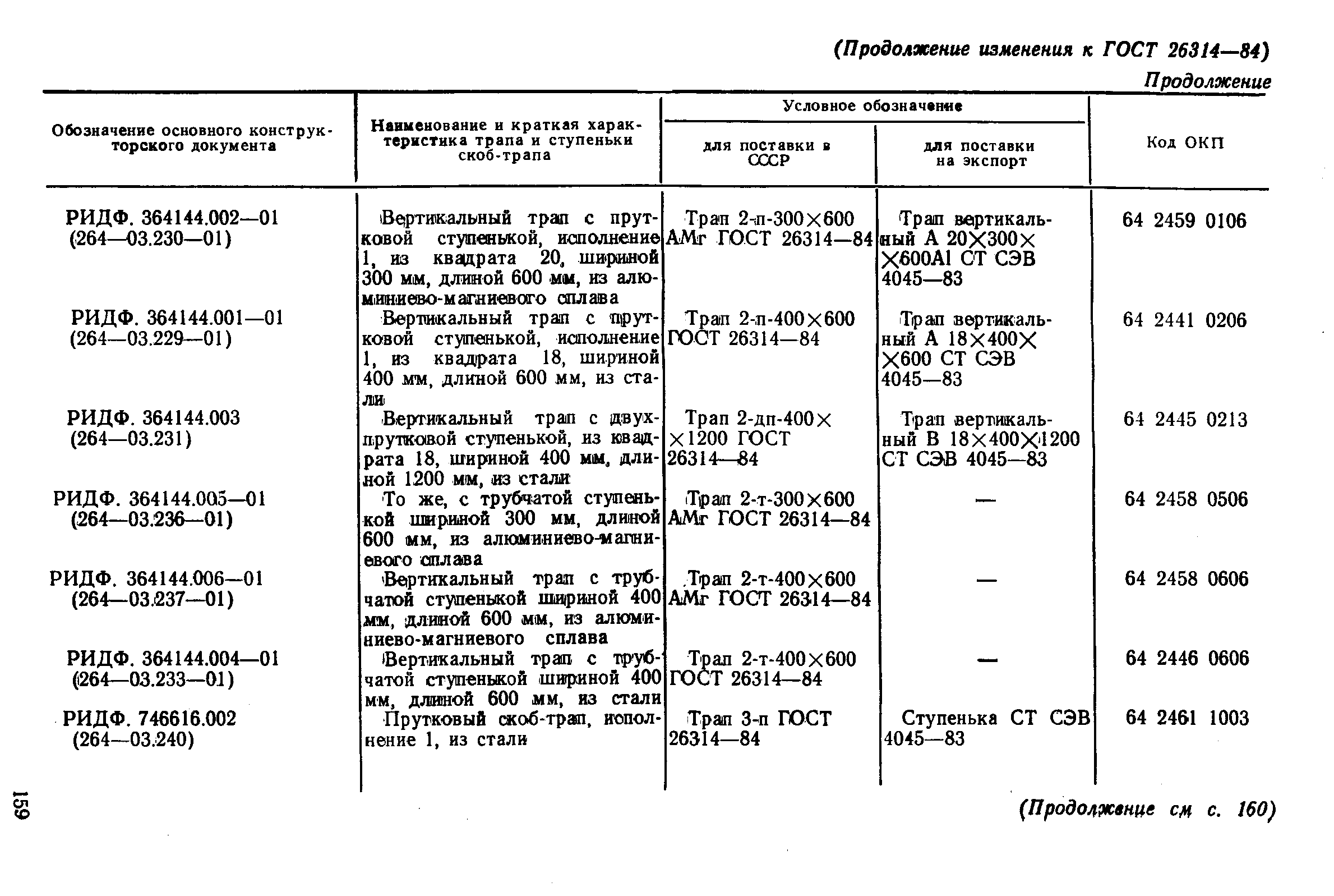 ГОСТ 26314-84