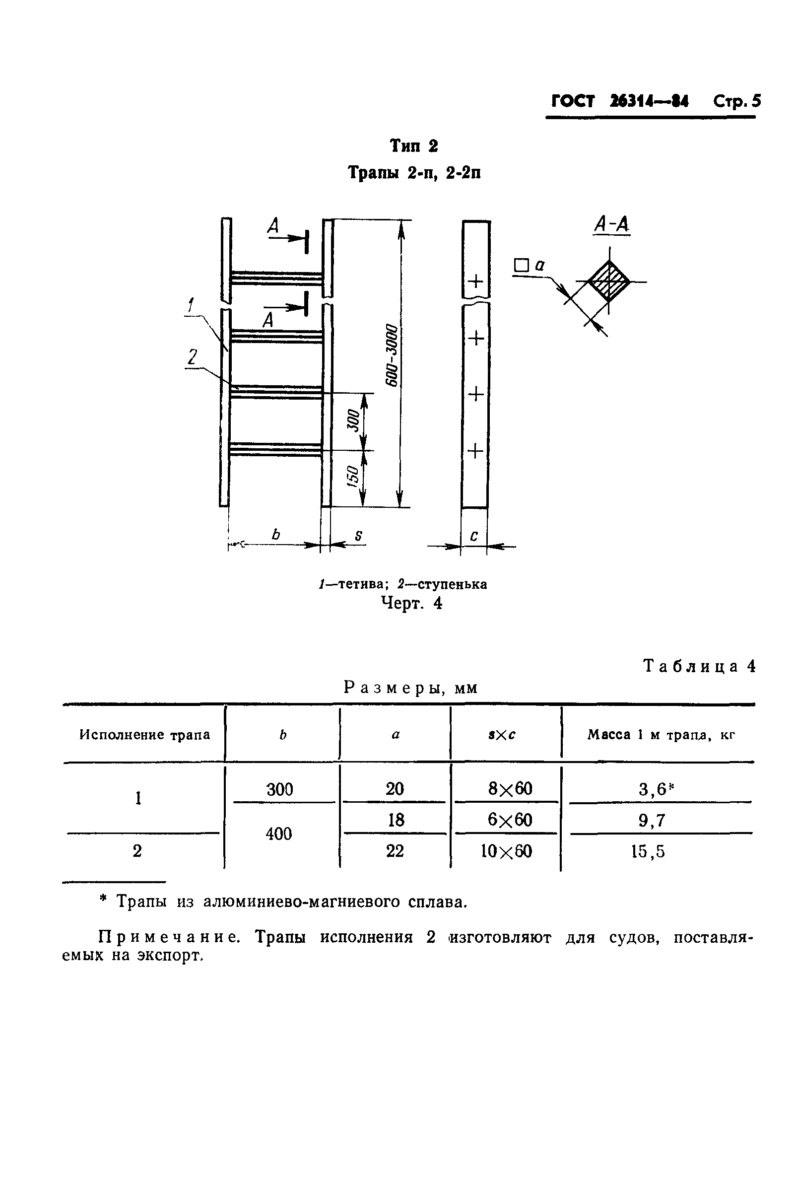 ГОСТ 26314-84