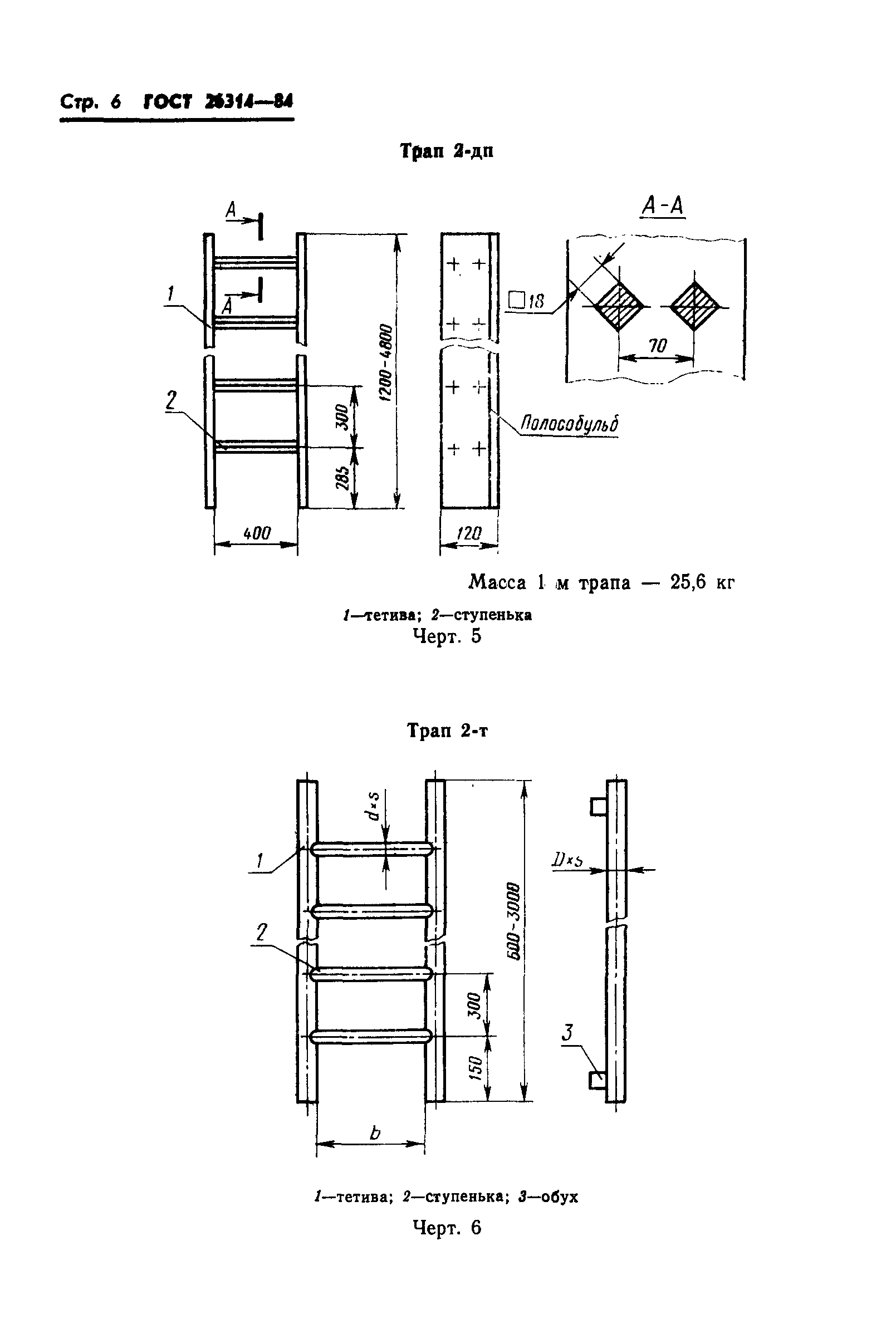 ГОСТ 26314-84