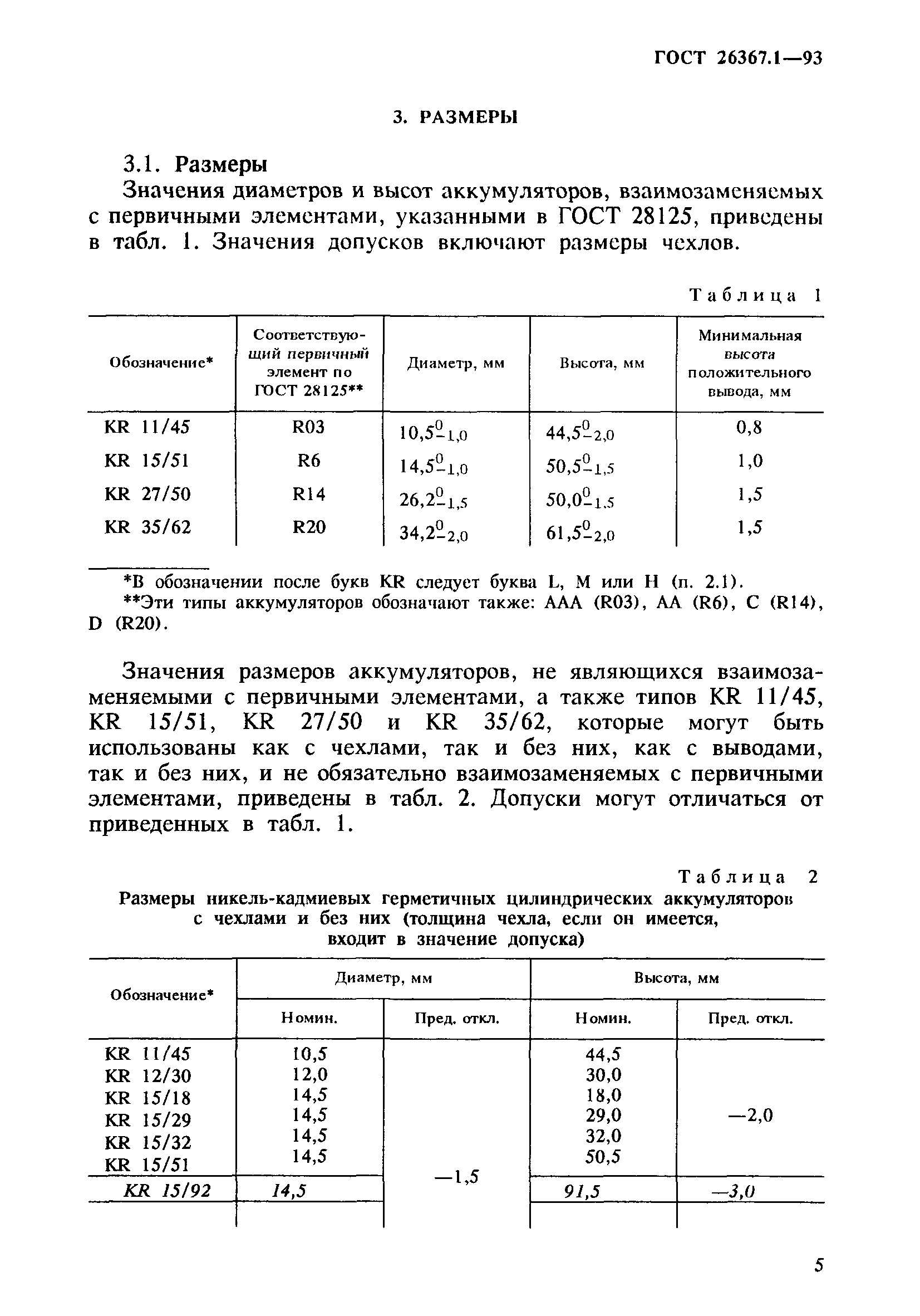 ГОСТ 26367.1-93