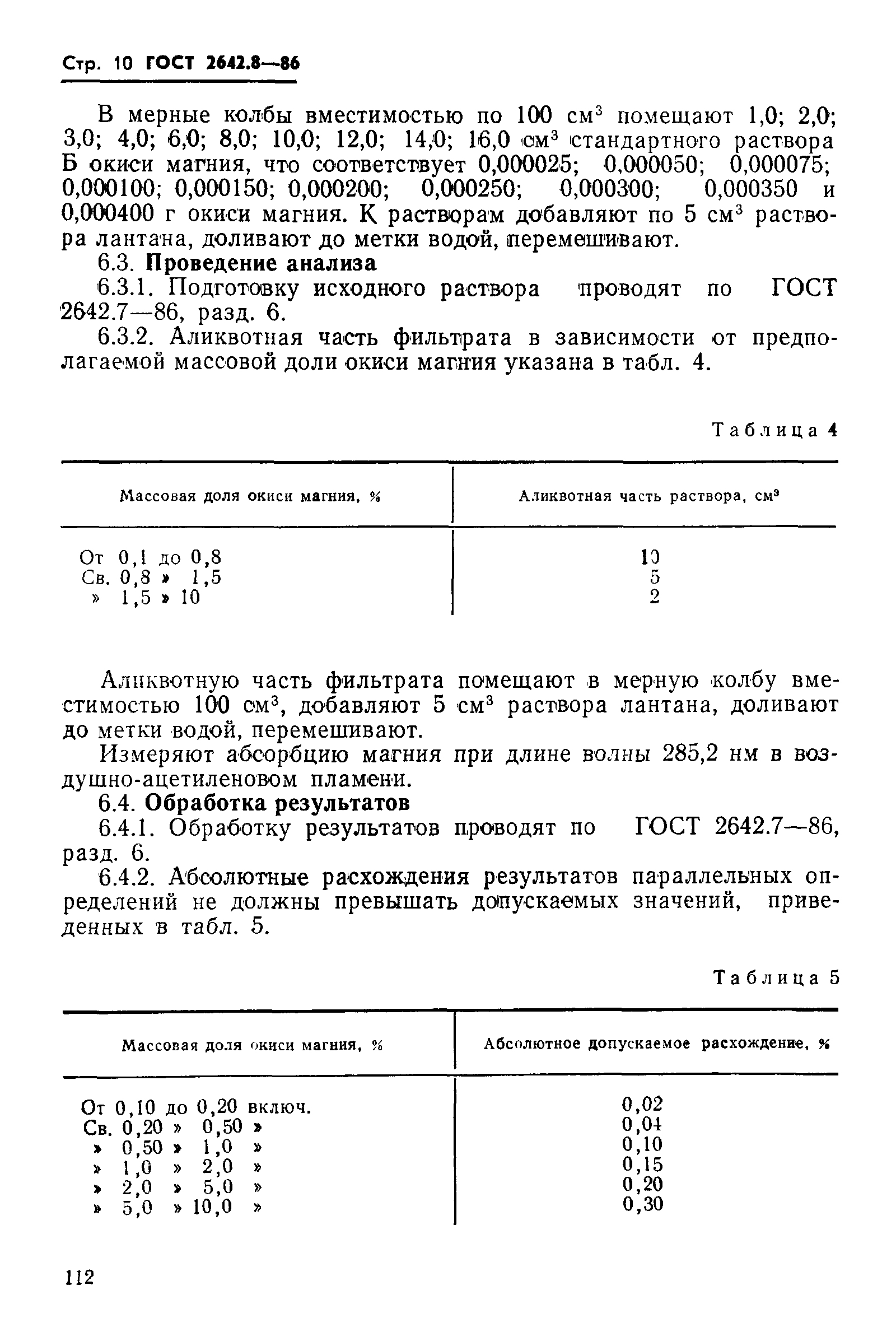 ГОСТ 2642.8-86