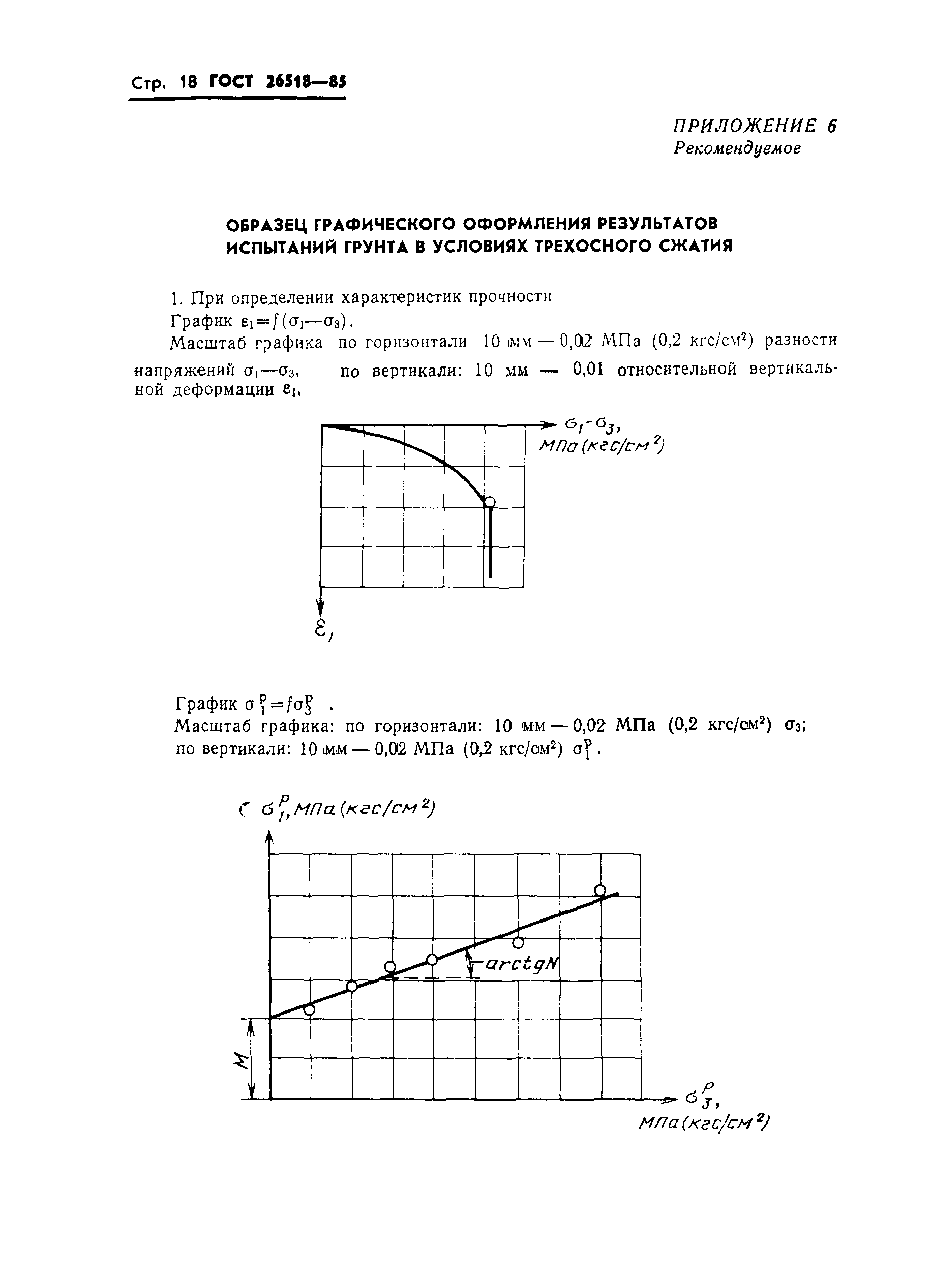 ГОСТ 26518-85