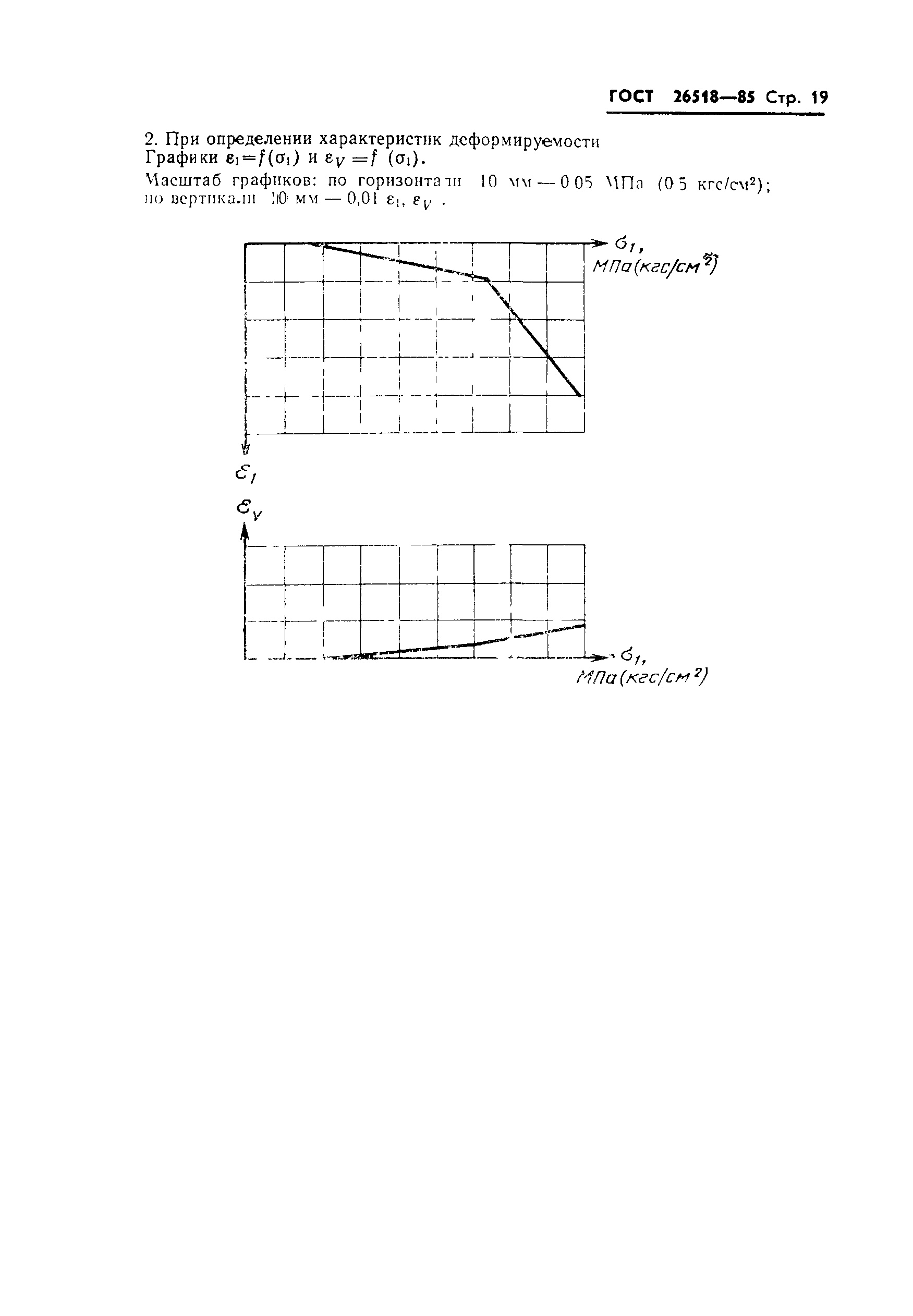 ГОСТ 26518-85