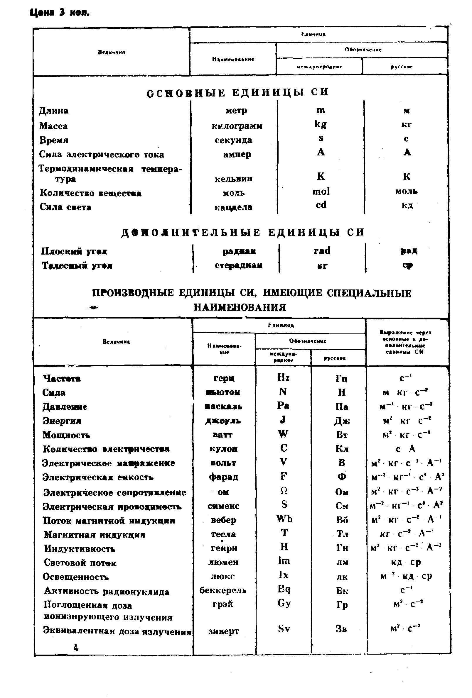 ГОСТ 26573.0-85