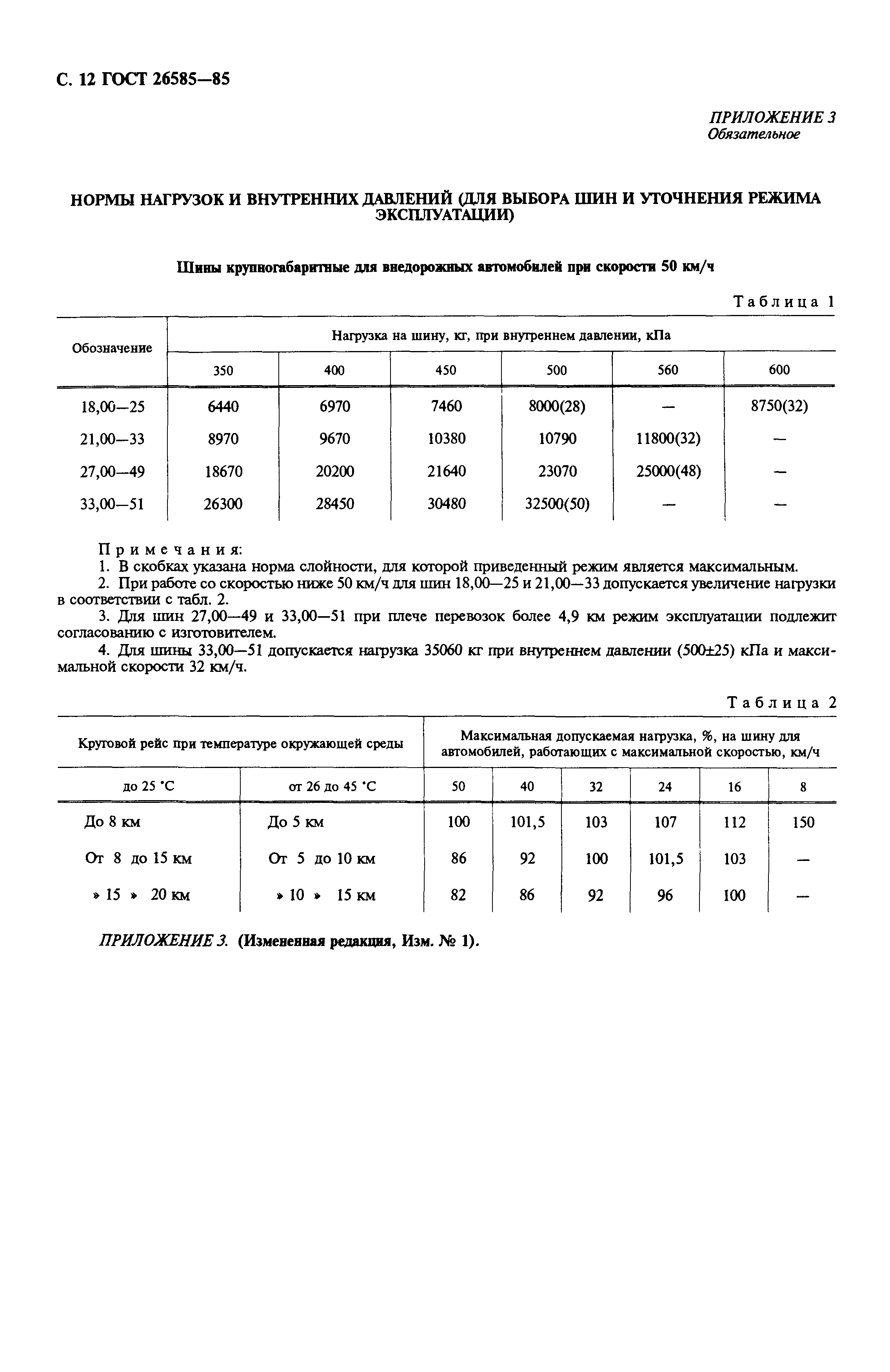 ГОСТ 26585-85