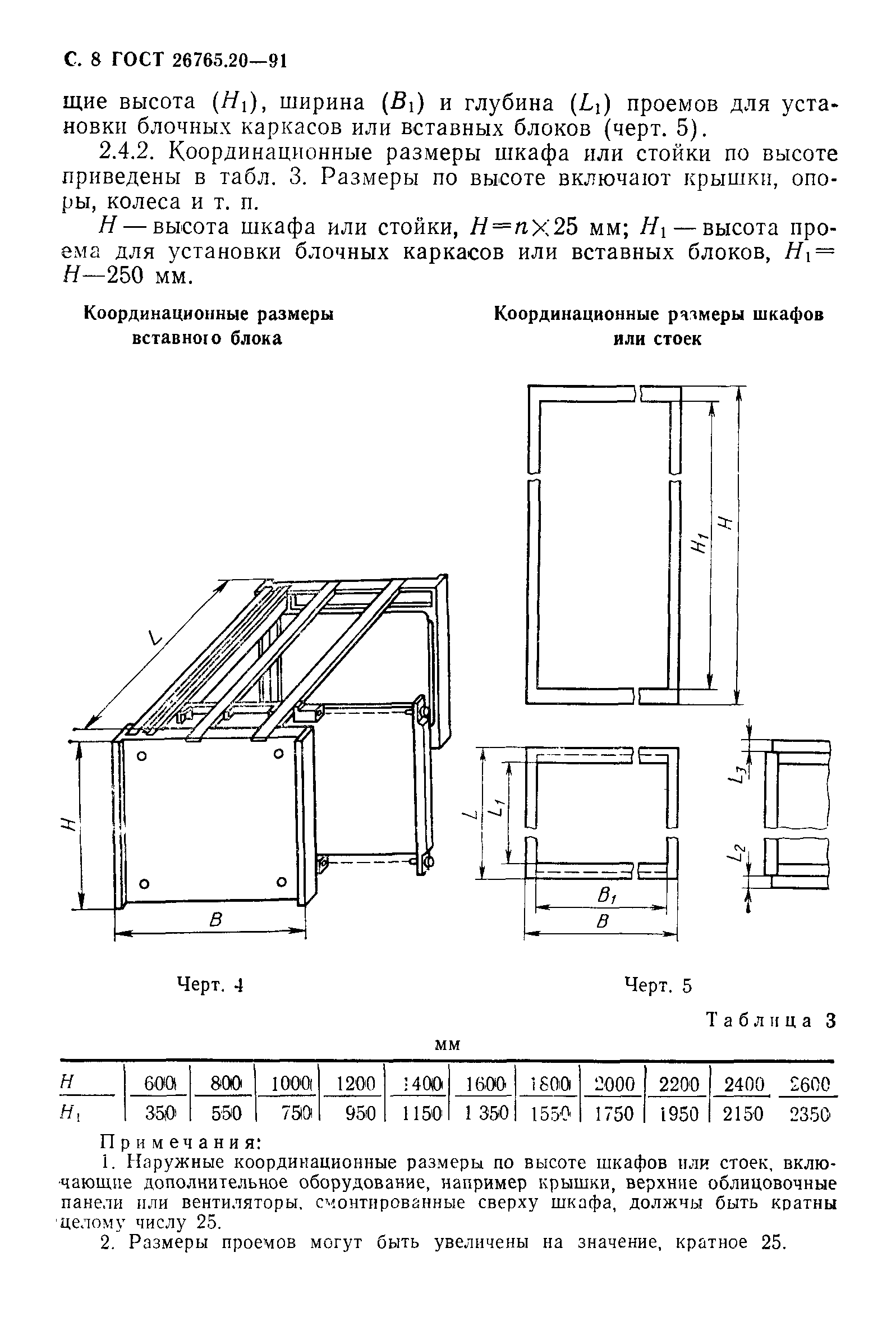 ГОСТ 26765.20-91