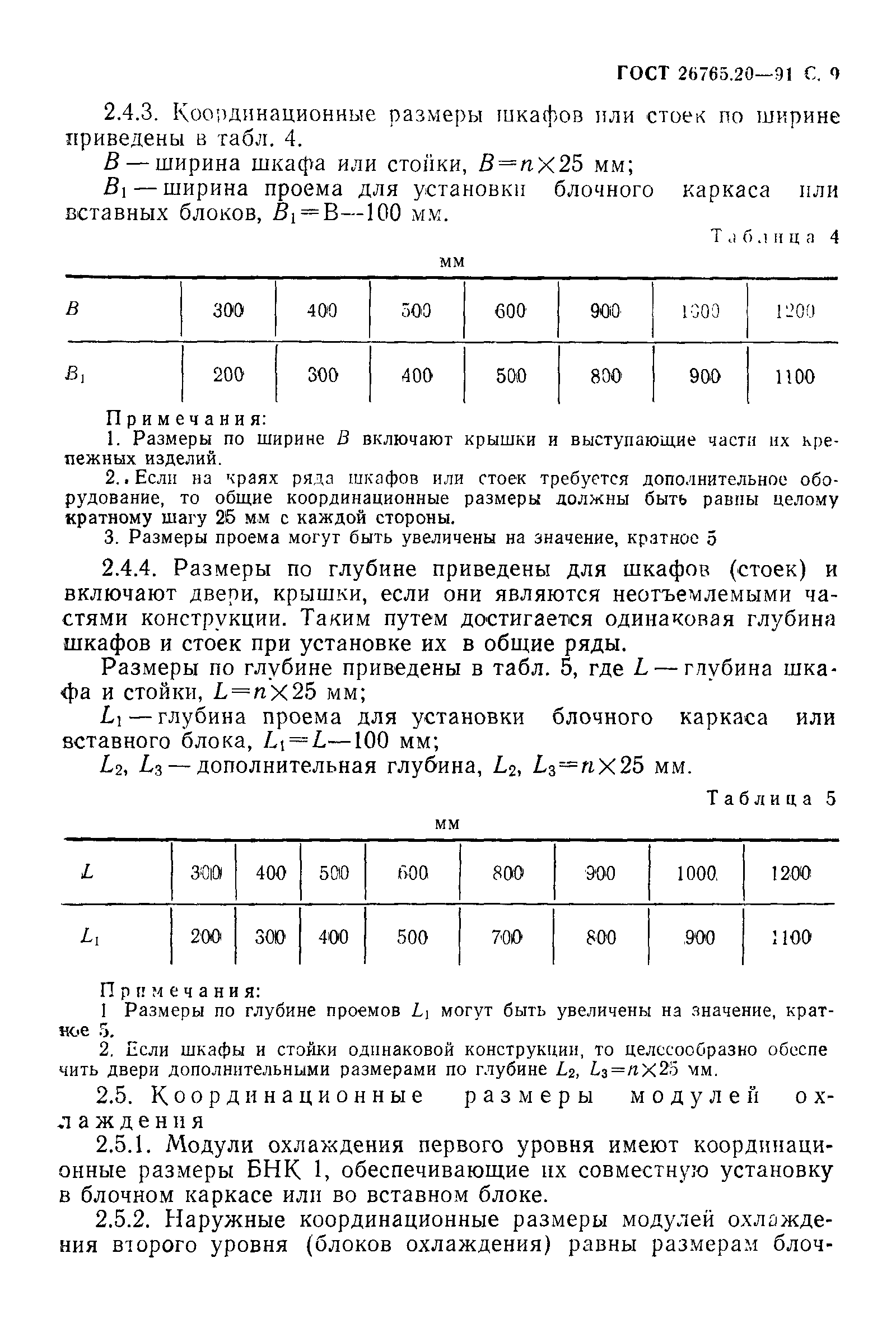 ГОСТ 26765.20-91