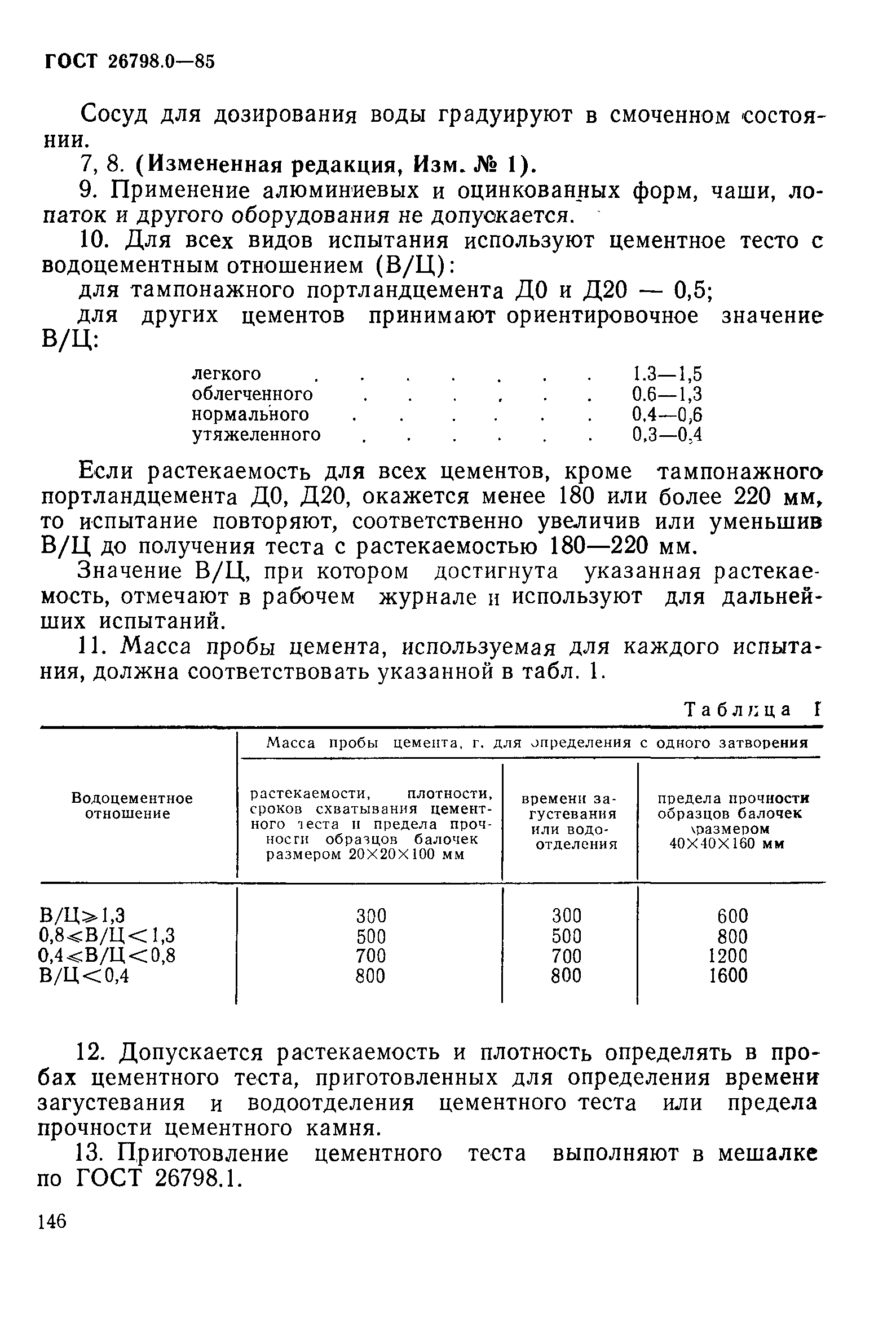 ГОСТ 26798.0-85