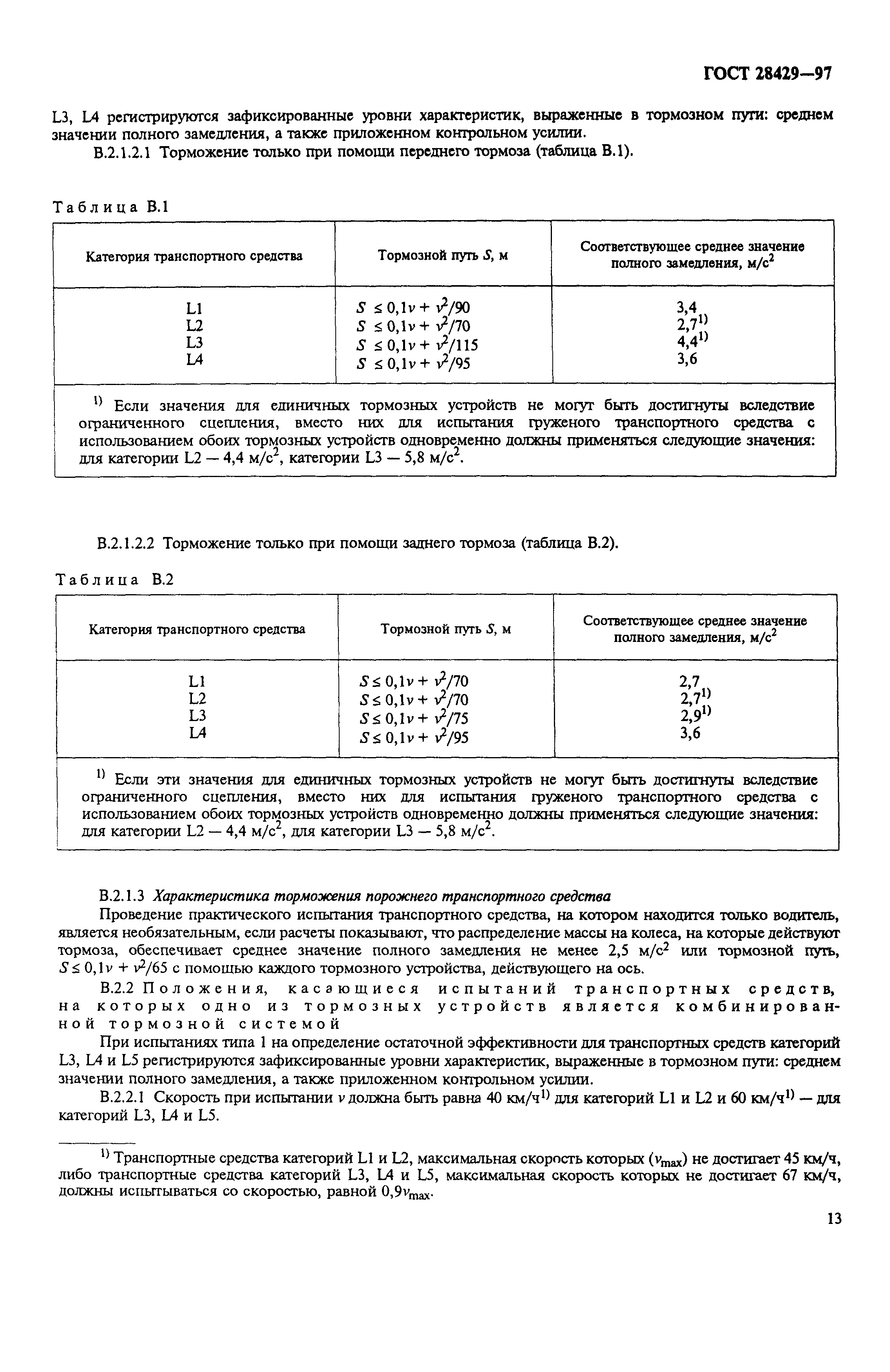 ГОСТ 28429-97