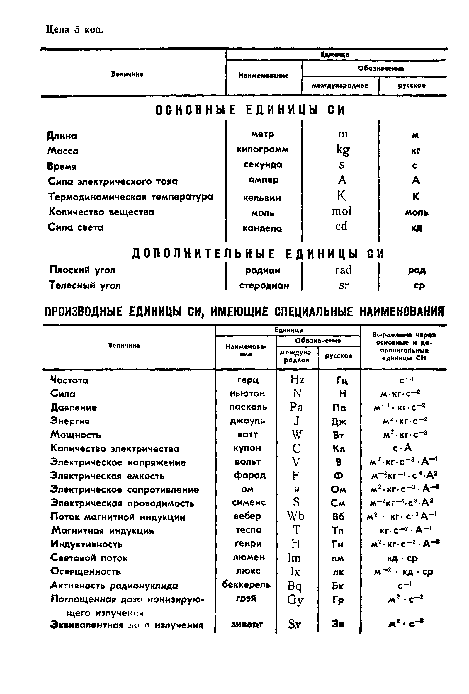 ГОСТ 27570.10-88