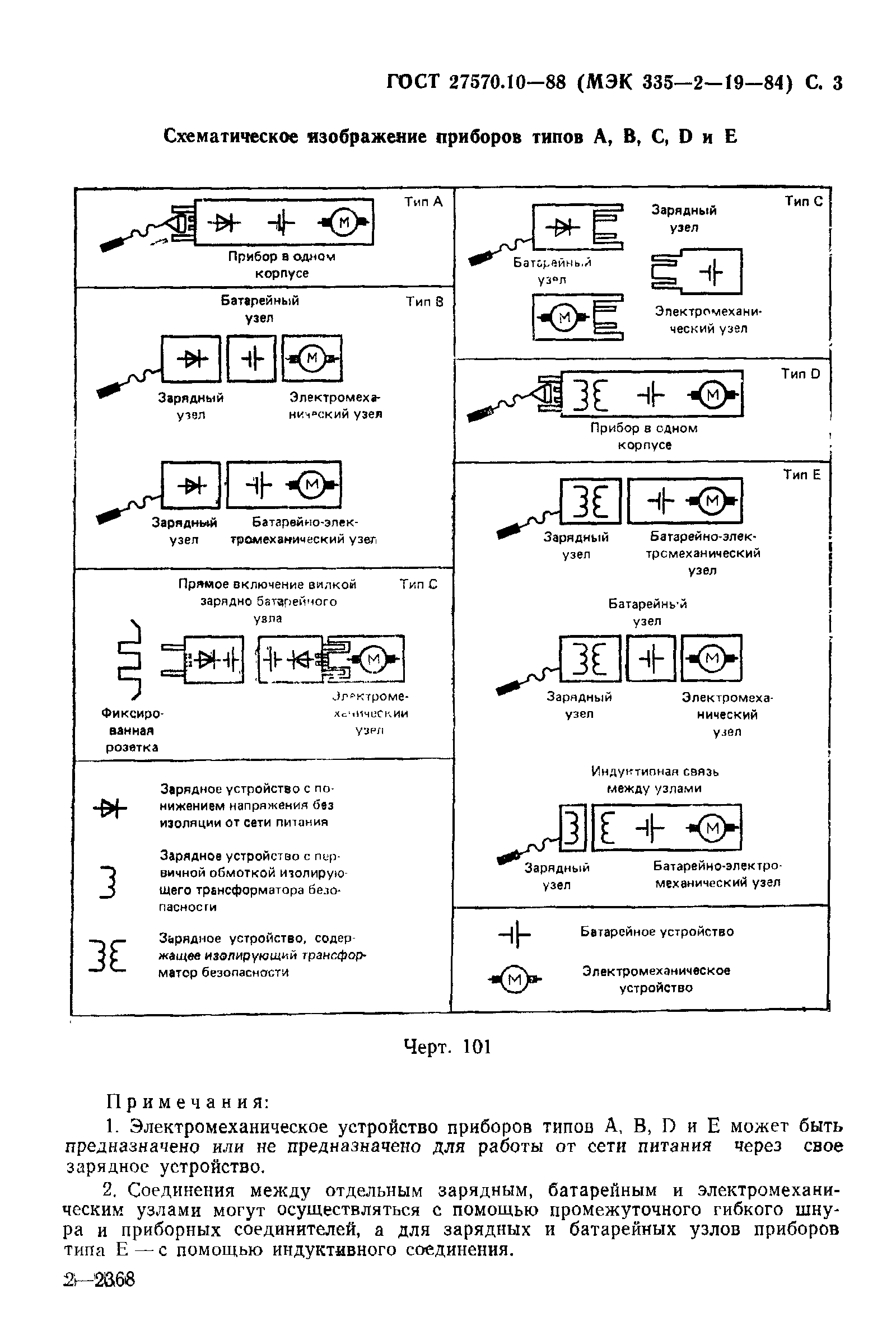 ГОСТ 27570.10-88