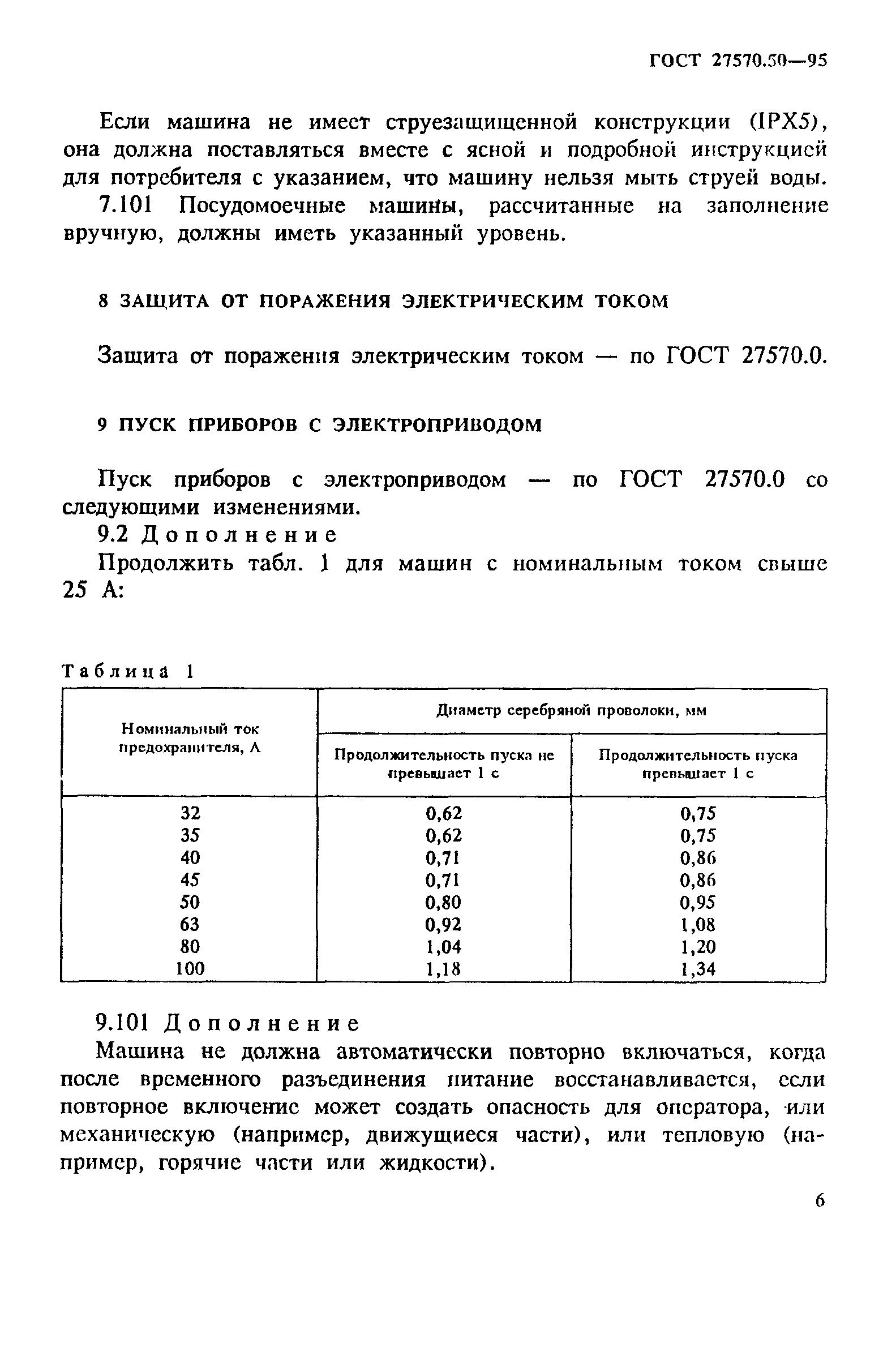 ГОСТ 27570.50-95