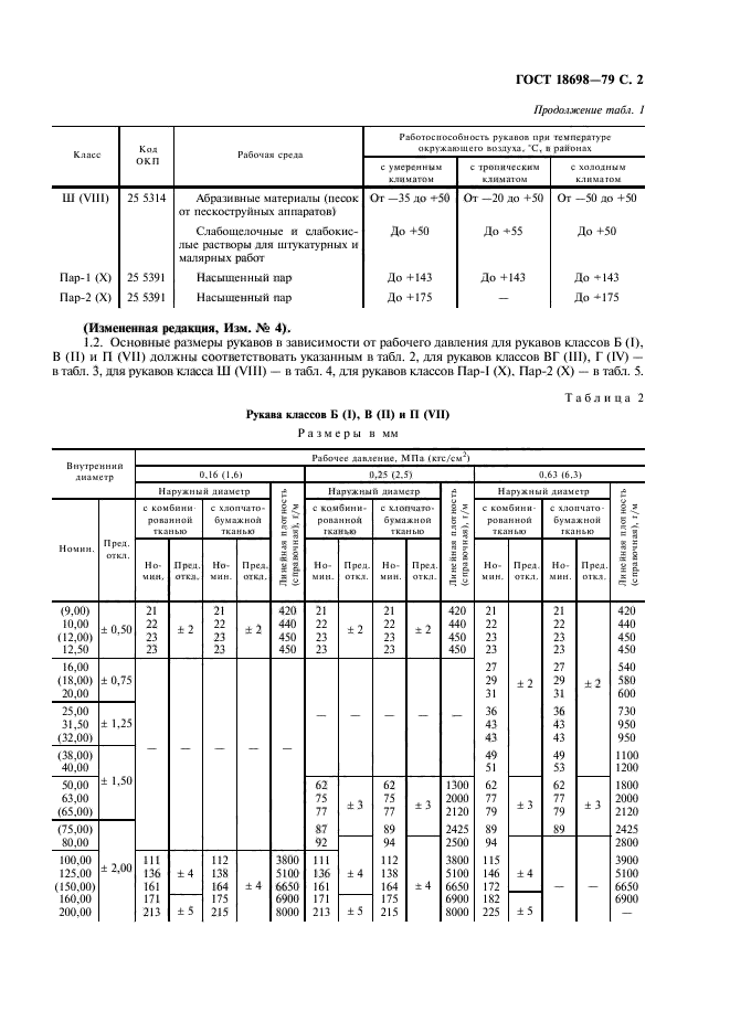 ГОСТ 18698-79