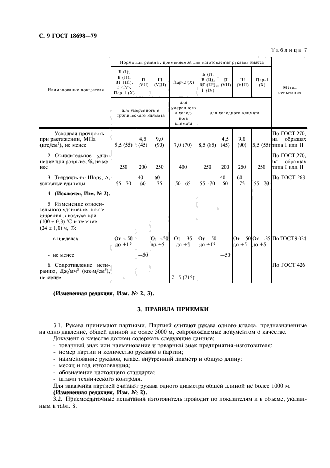 ГОСТ 18698-79