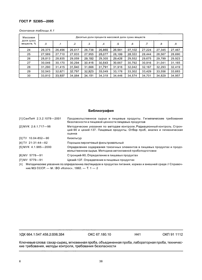 ГОСТ Р 52305-2005