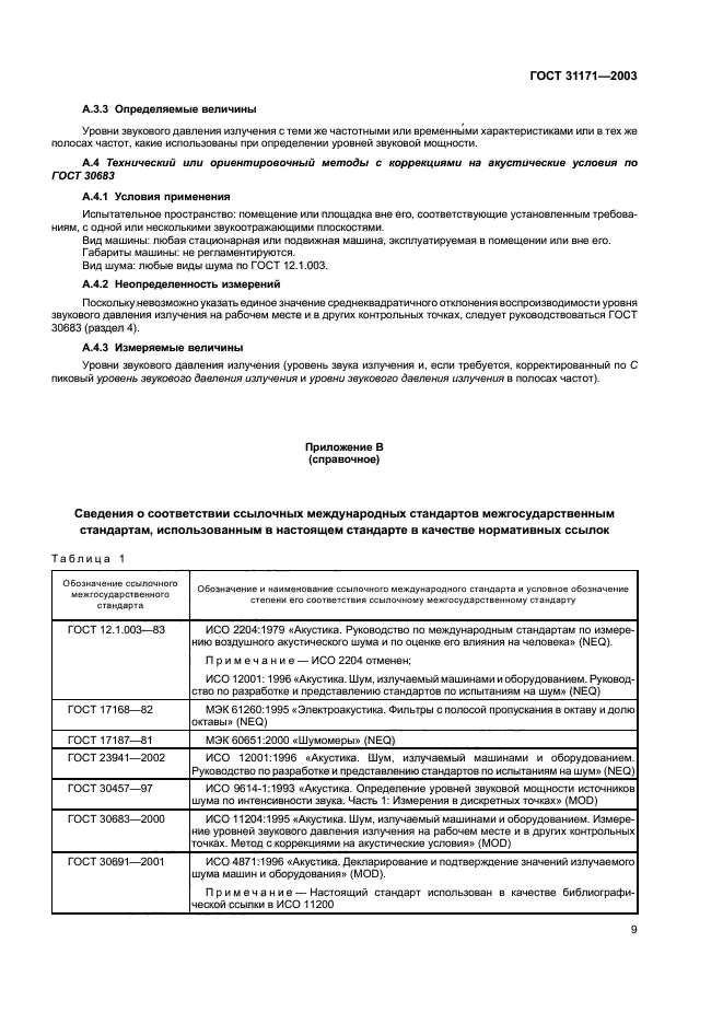 ГОСТ 31171-2003