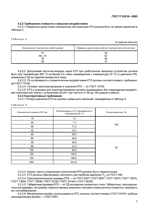 ГОСТ Р 52316-2005