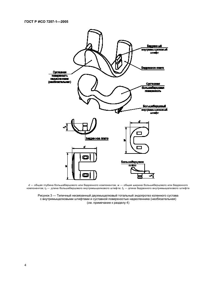 ГОСТ Р ИСО 7207-1-2005