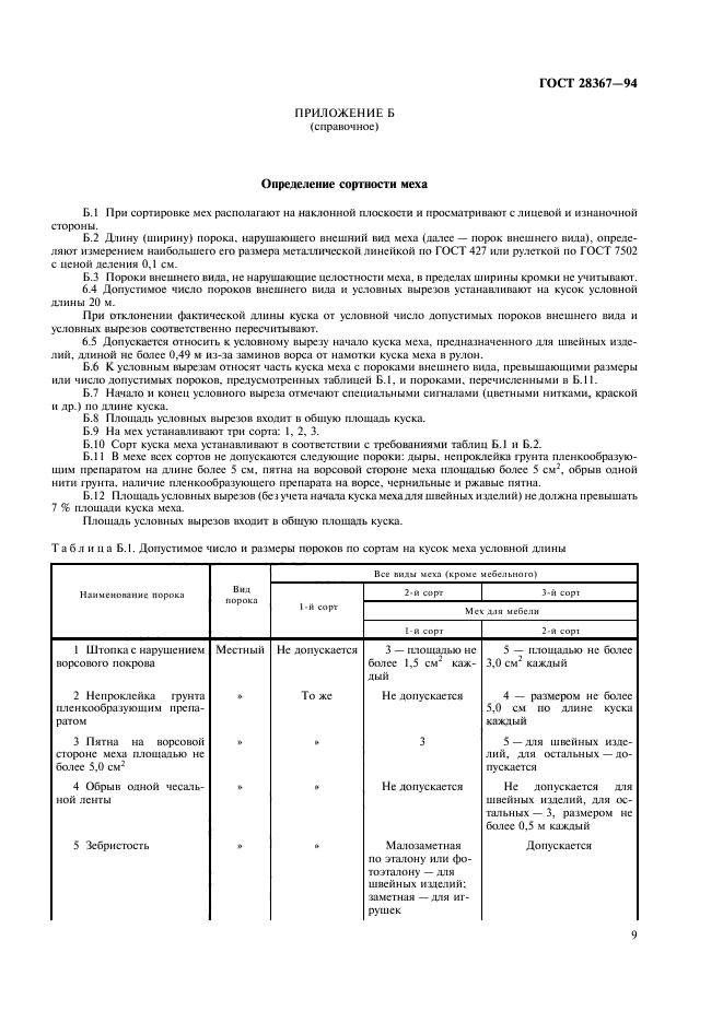 ГОСТ 28367-94