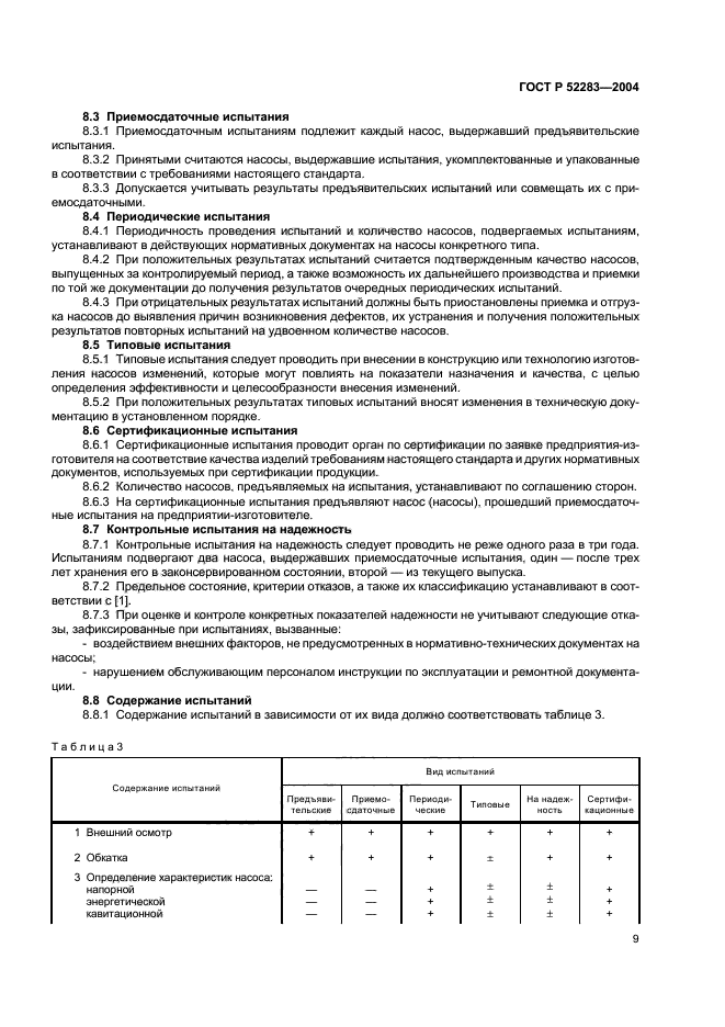 ГОСТ Р 52283-2004