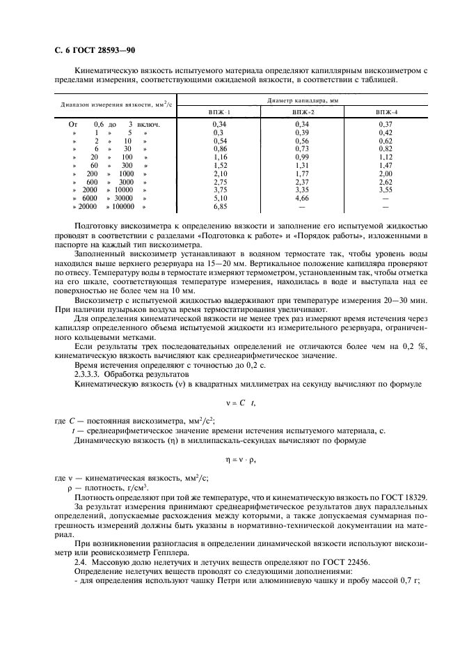 ГОСТ 28593-90