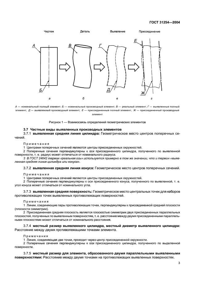 ГОСТ 31254-2004