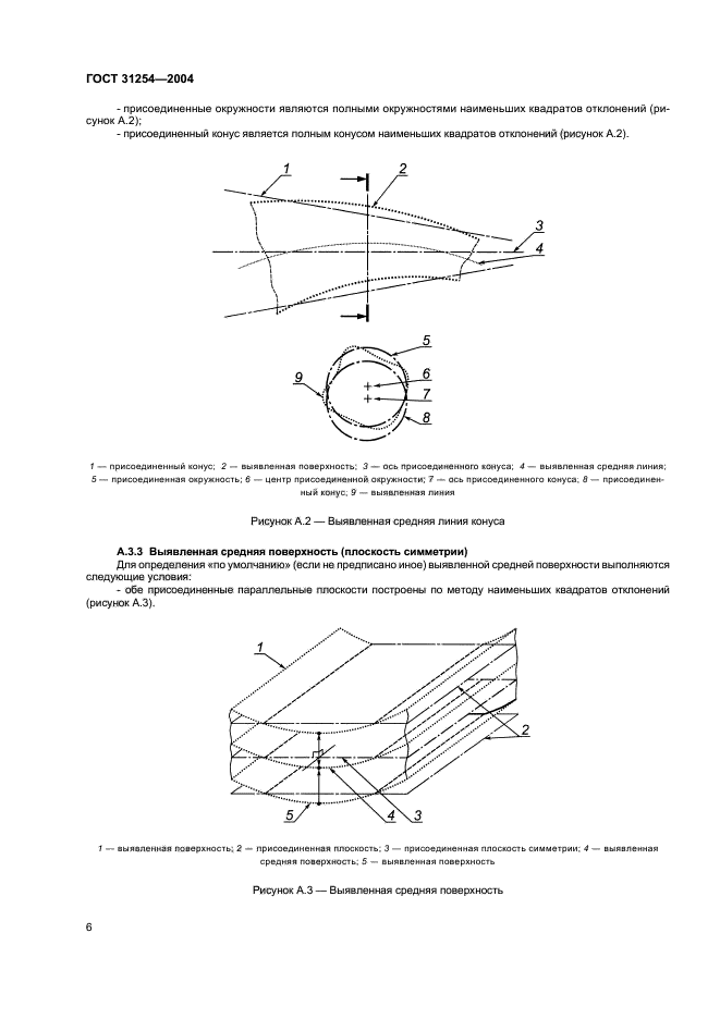 ГОСТ 31254-2004