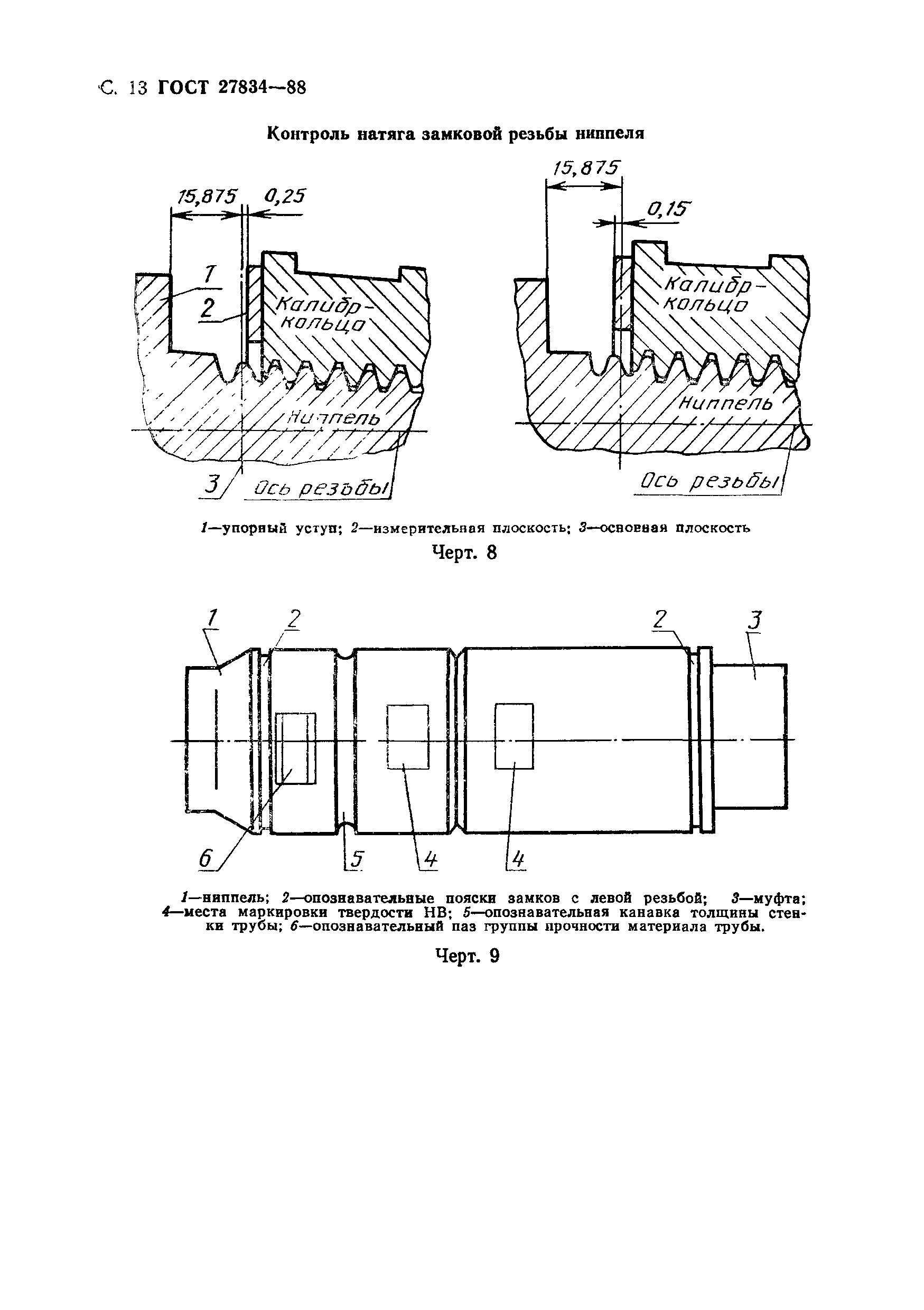 ГОСТ 27834-88