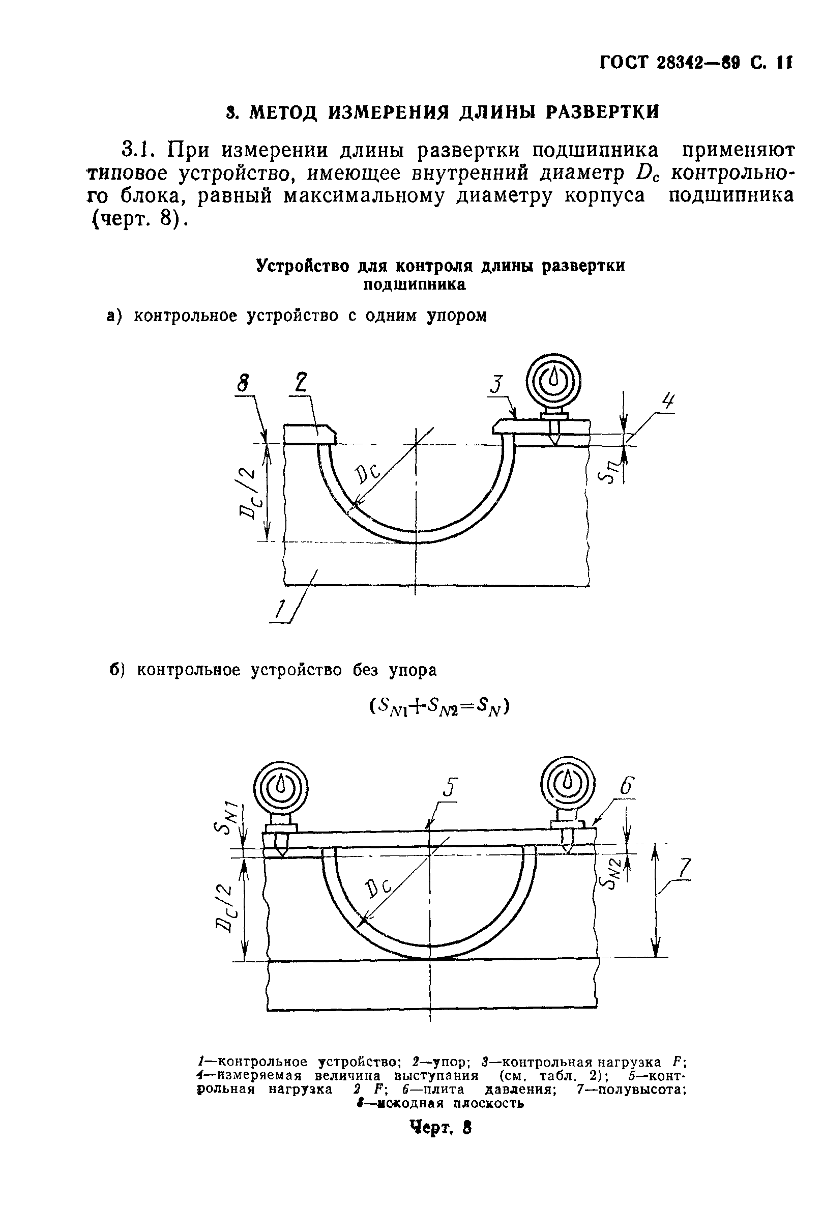 ГОСТ 28342-89